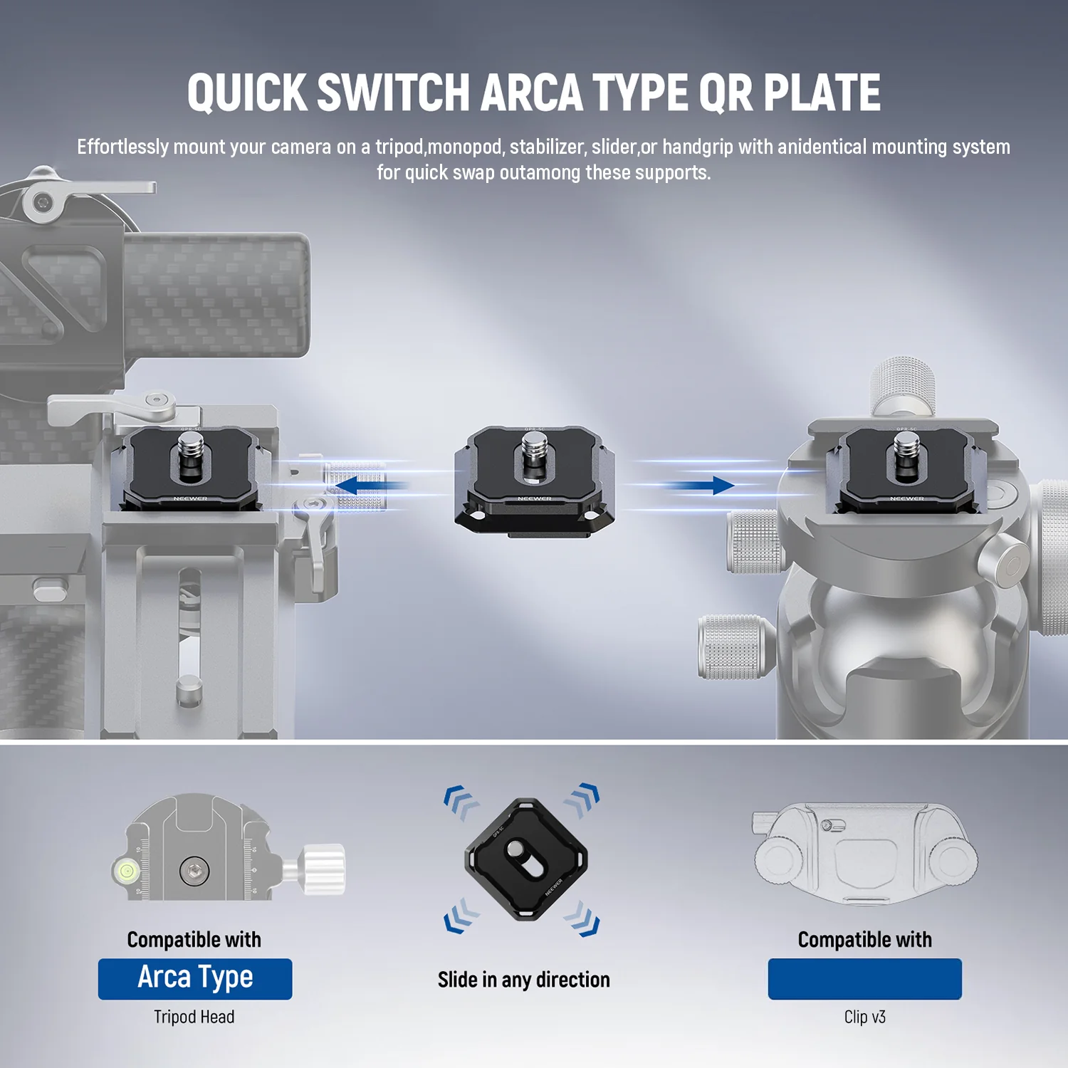 NEEWER QPR-5C 2-Pack 38mm Anti Off Arca Type Quick Release Plate - Image 2