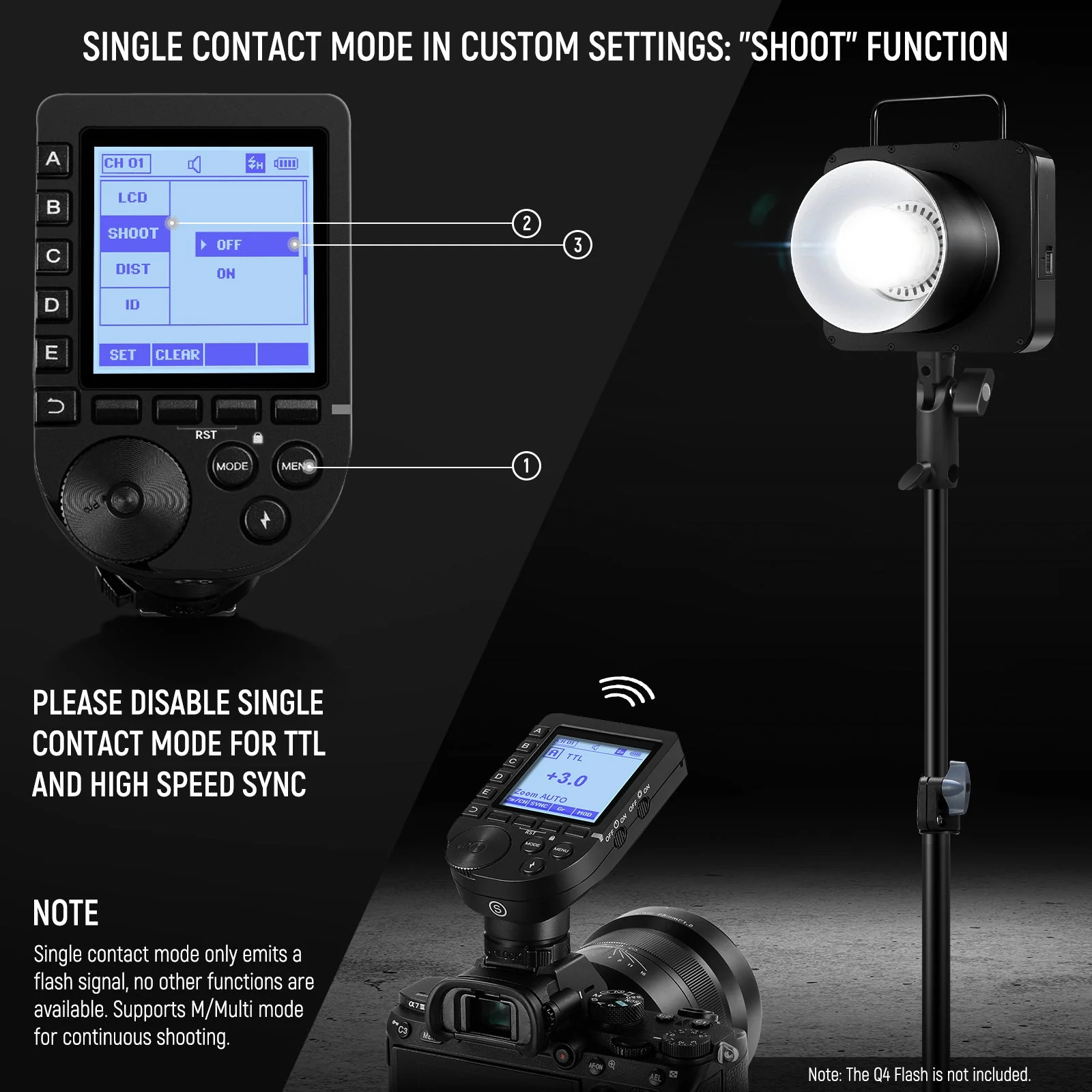 NEEWER QPRO TTL Wireless Trigger for Canon/Nikon/Sony/Fujifilm - Image 14