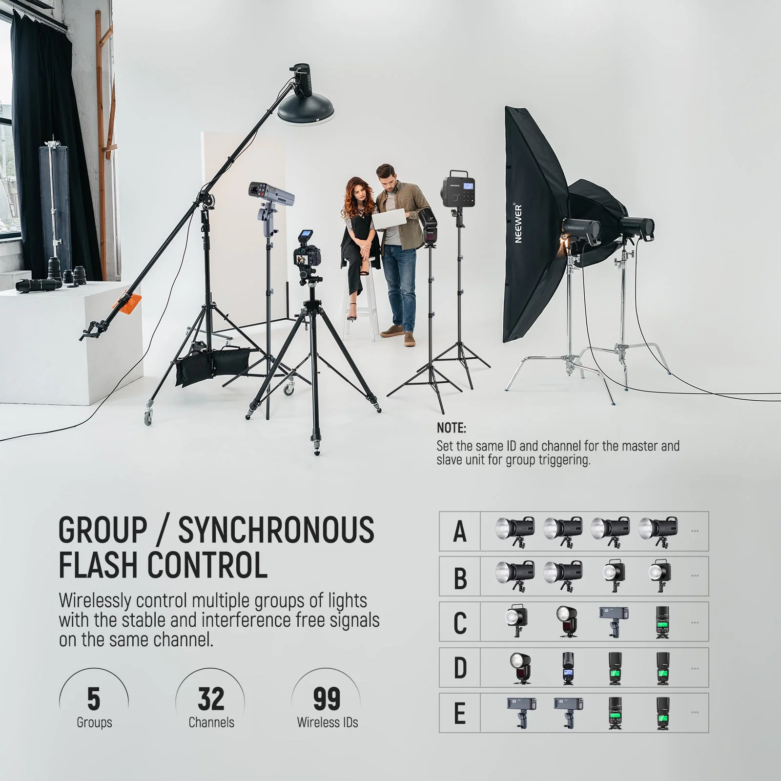 NEEWER QPRO TTL Wireless Trigger for Canon/Nikon/Sony/Fujifilm - Image 15