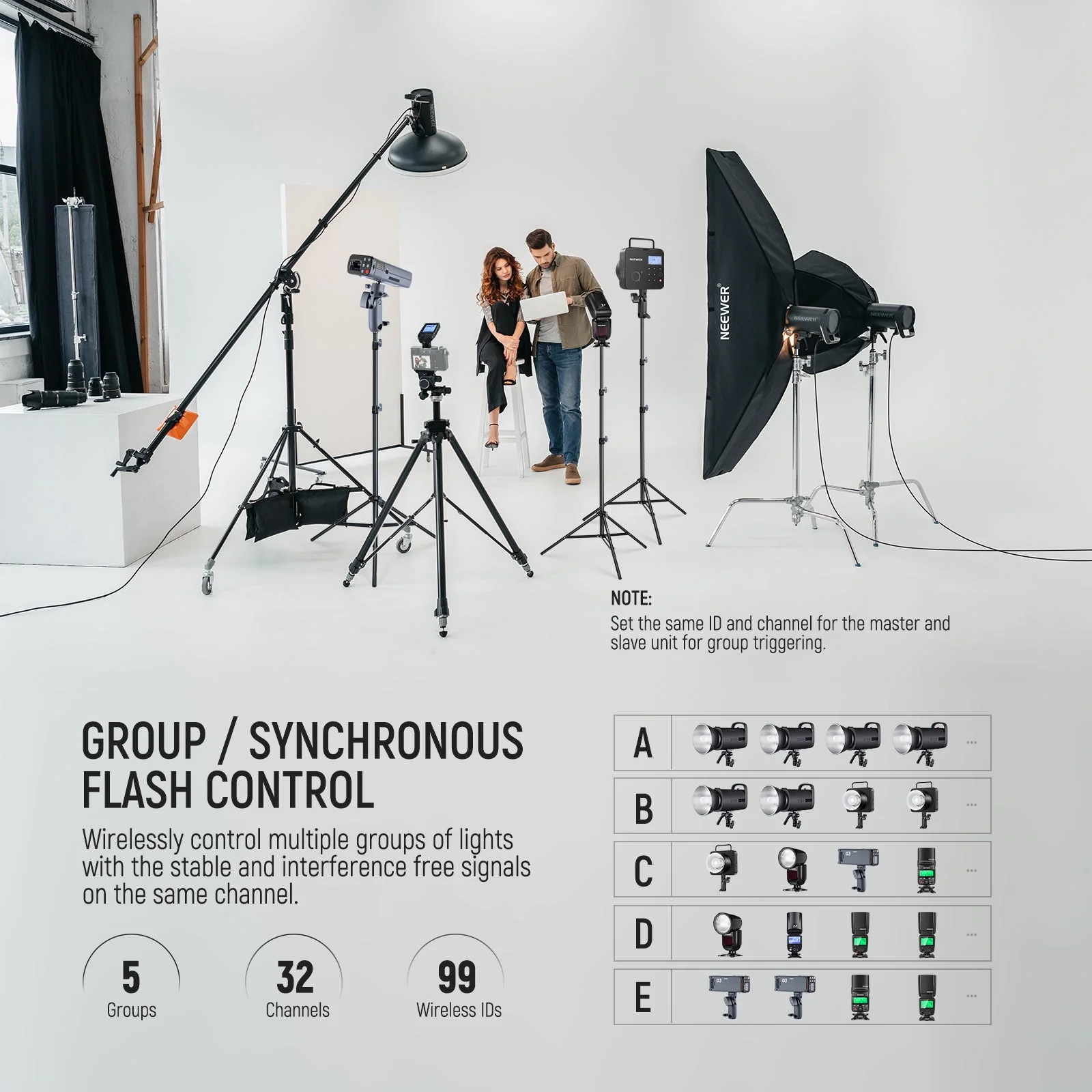 NEEWER QPRO TTL Wireless Trigger for Canon/Nikon/Sony/Fujifilm - Image 24