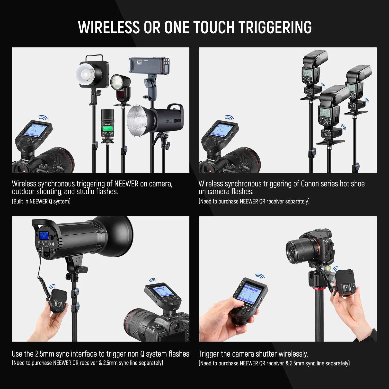 NEEWER QPRO TTL Wireless Trigger for Canon/Nikon/Sony/Fujifilm - Image 3