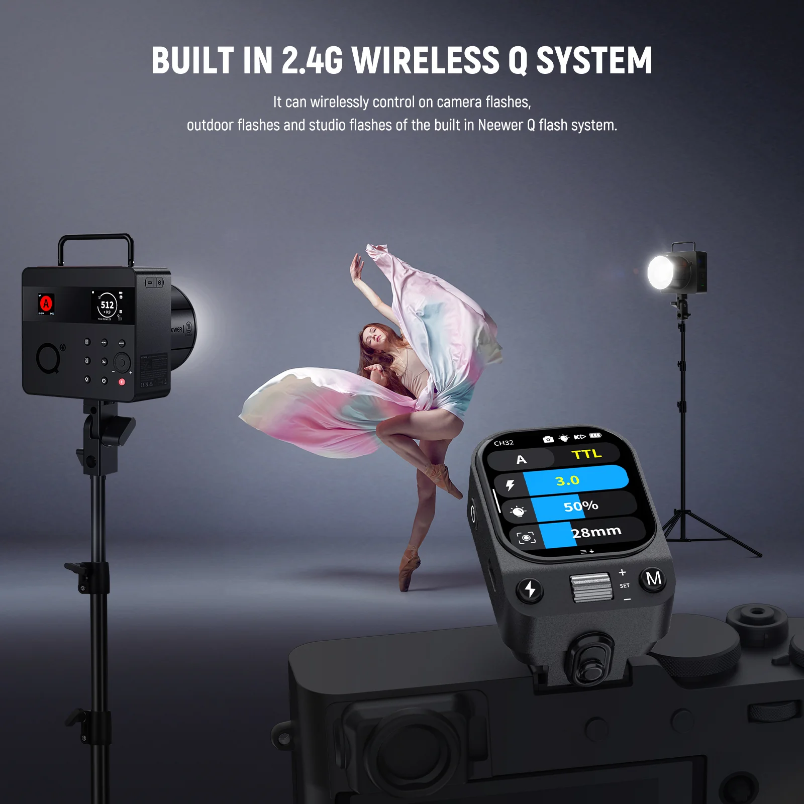 NEEWER QZ TTL Wireless Flash Trigger Transmitter for Canon/Sony/Nikon/Fujifilm - Image 12