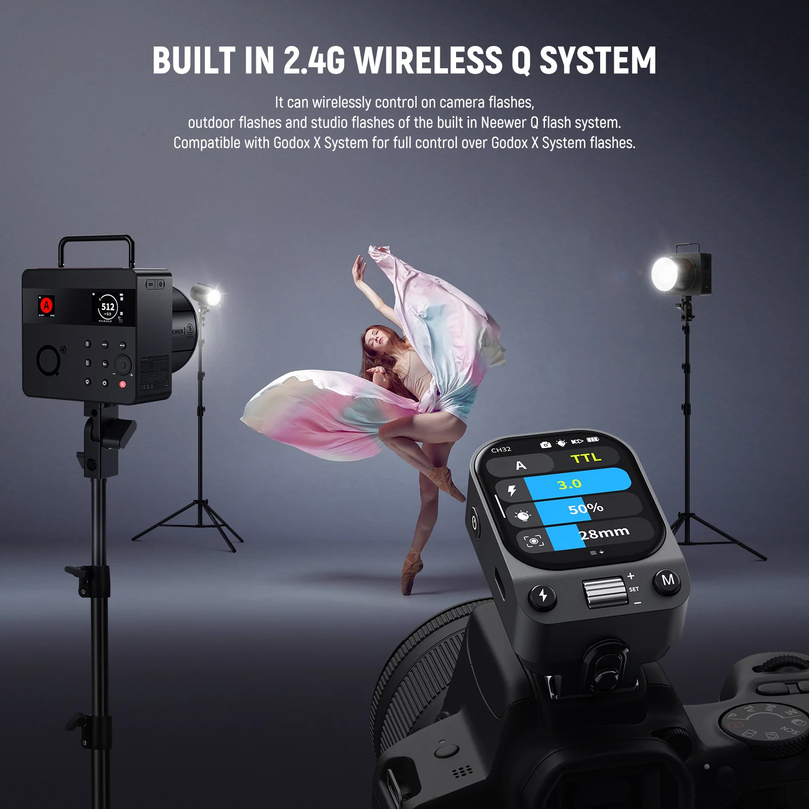 NEEWER QZ TTL Wireless Flash Trigger Transmitter for Canon/Sony/Nikon/Fujifilm - Image 20