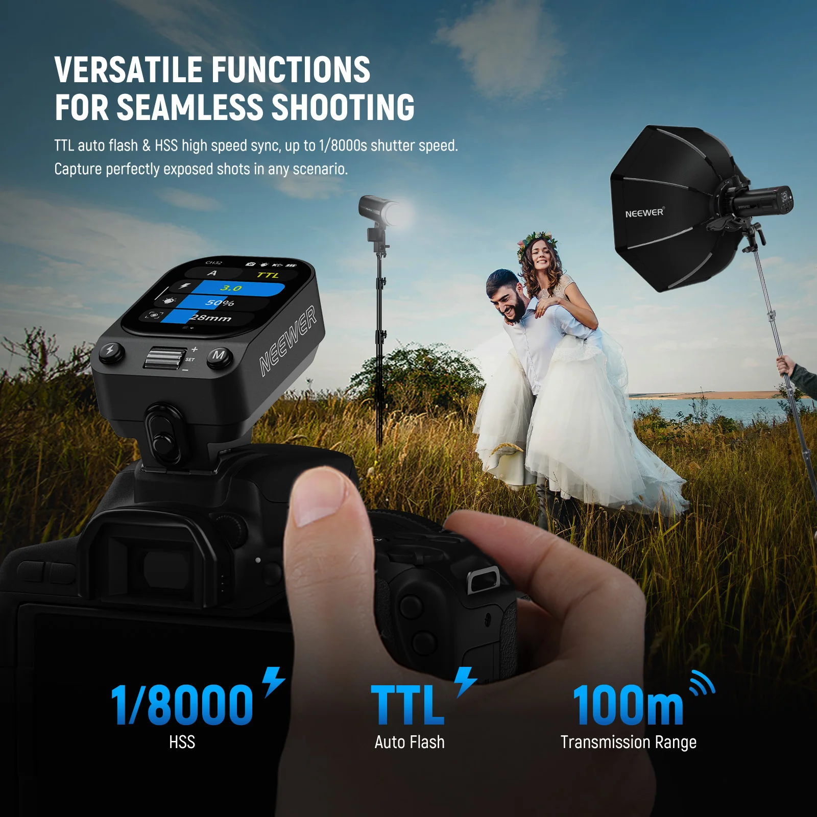 NEEWER QZ TTL Wireless Flash Trigger Transmitter for Canon/Sony/Nikon/Fujifilm - Image 23