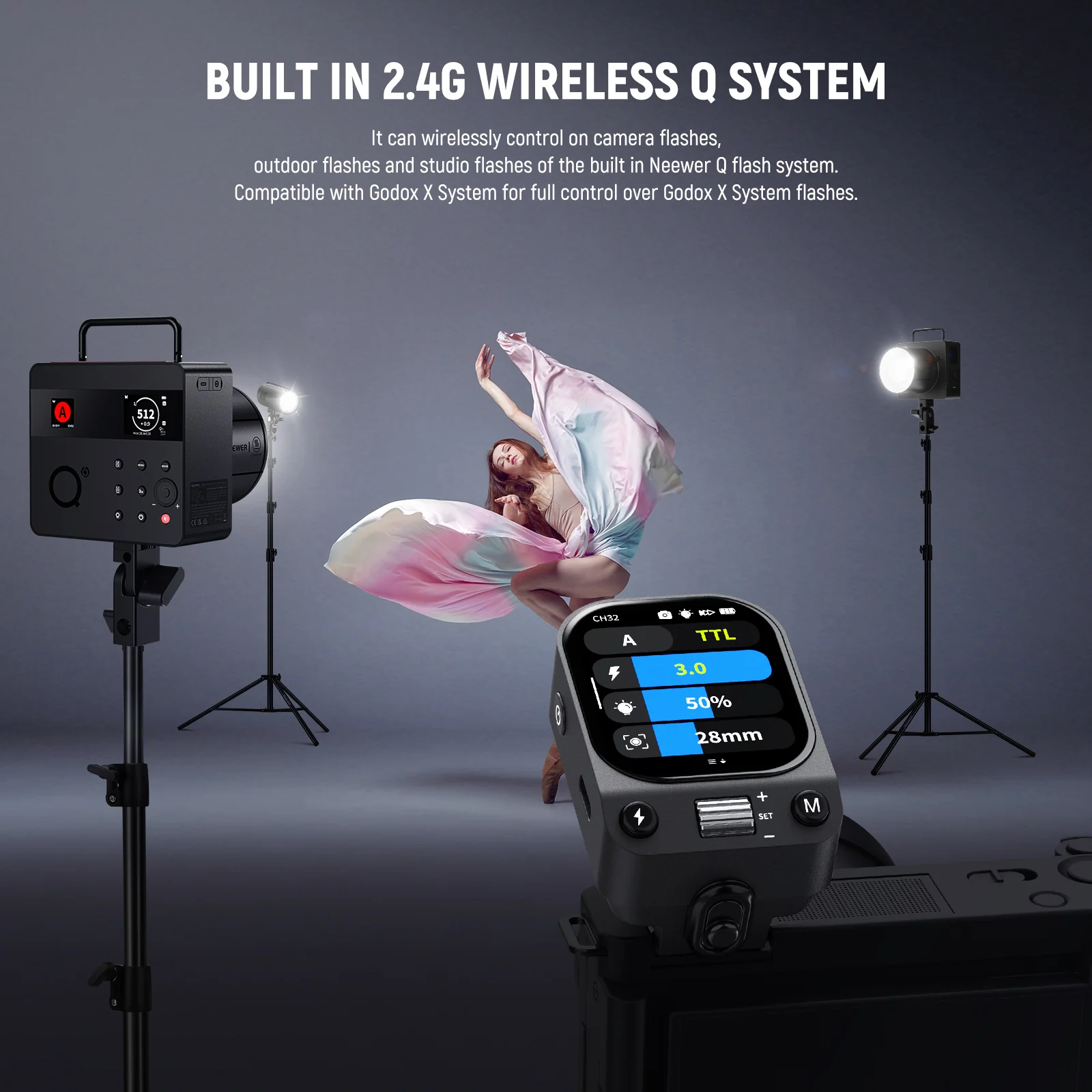 NEEWER QZ TTL Wireless Flash Trigger Transmitter for Canon/Sony/Nikon/Fujifilm - Image 28