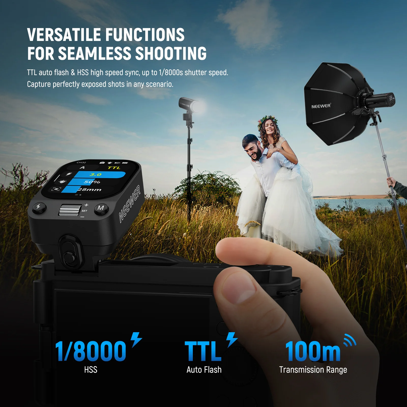 NEEWER QZ TTL Wireless Flash Trigger Transmitter for Canon/Sony/Nikon/Fujifilm - Image 29