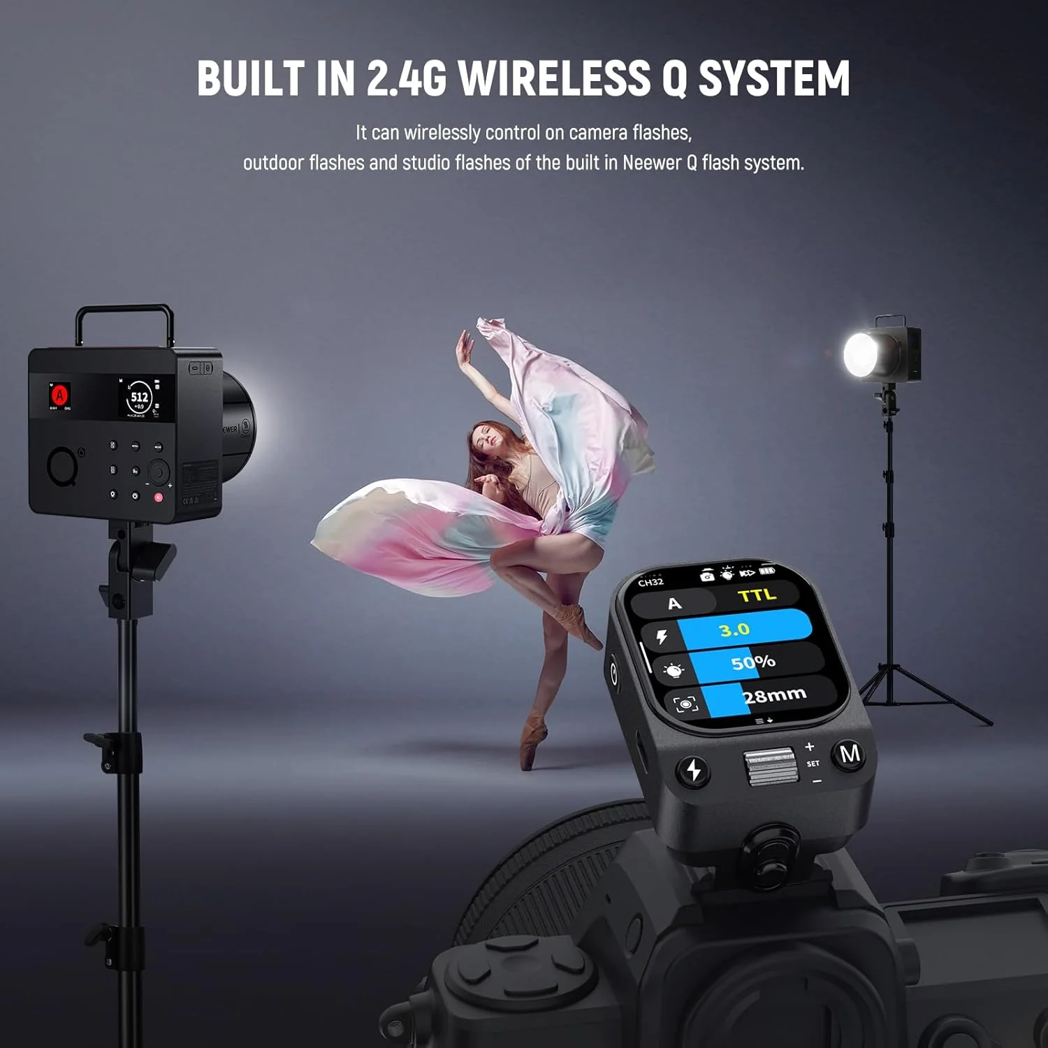 NEEWER QZ TTL Wireless Flash Trigger Transmitter for Canon/Sony/Nikon/Fujifilm - Image 4