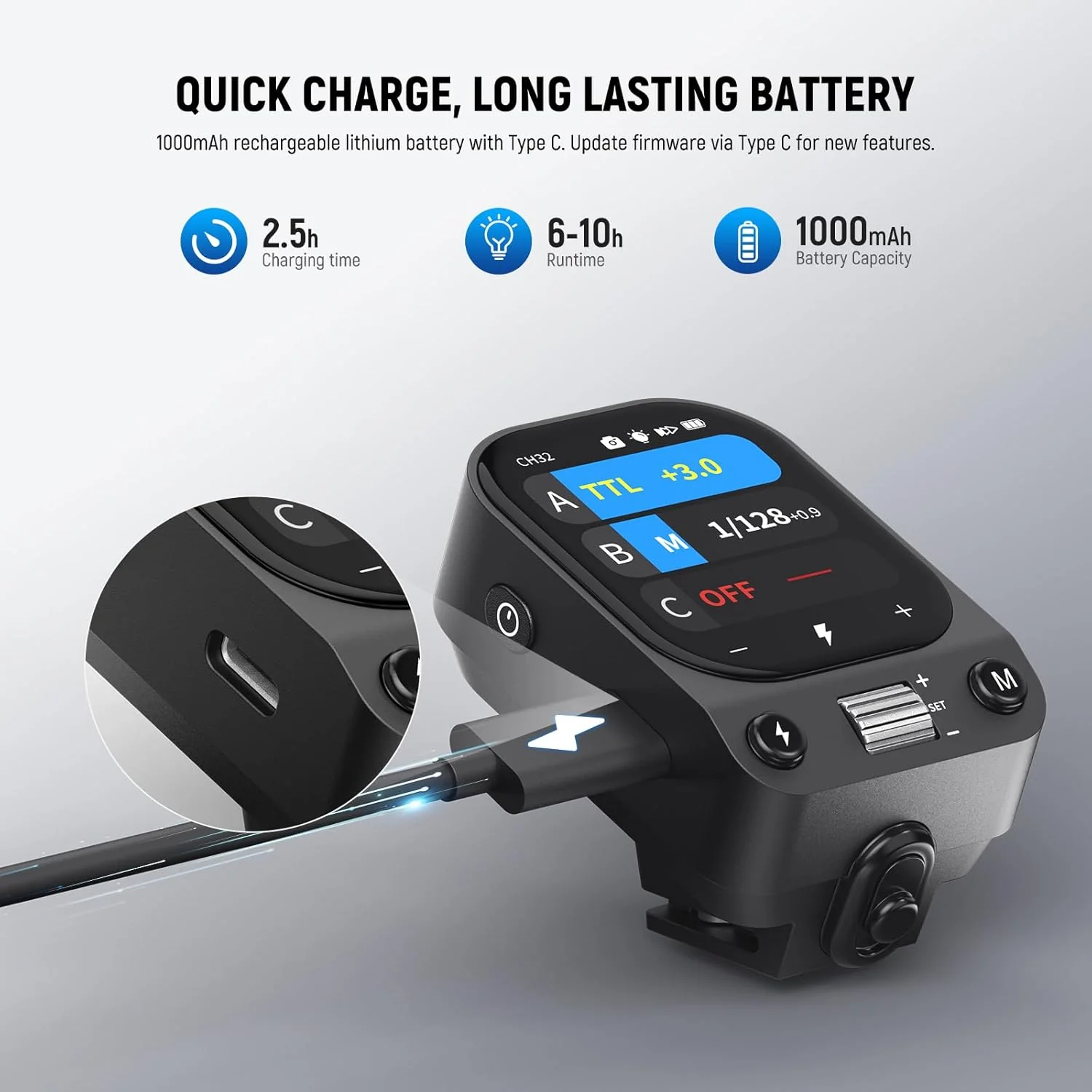 NEEWER QZ TTL Wireless Flash Trigger Transmitter for Canon/Sony/Nikon/Fujifilm - Image 6
