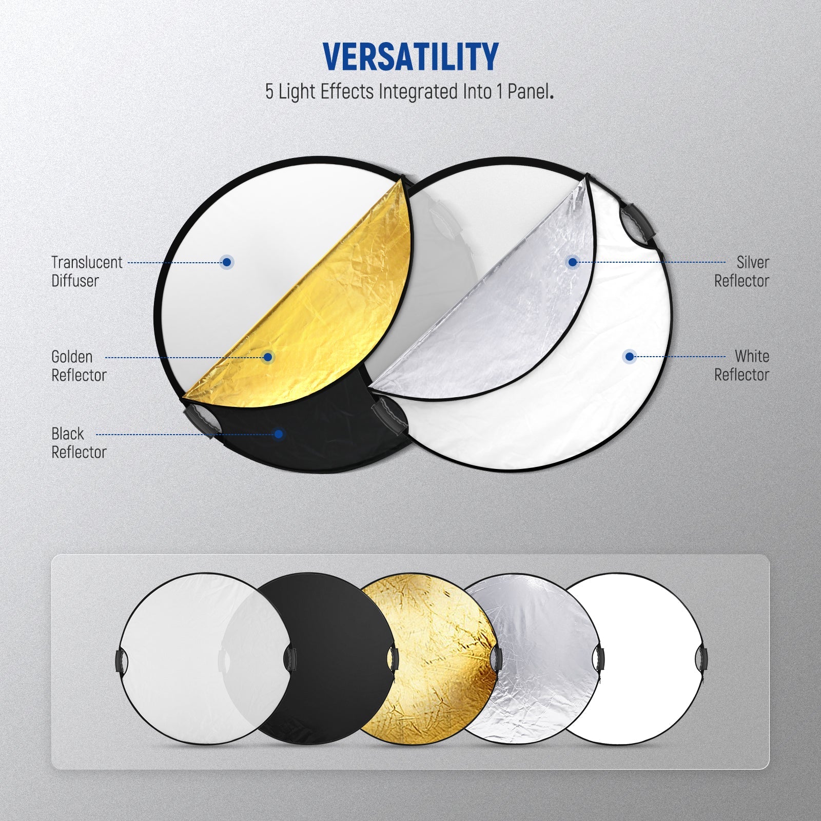NEEWER 5 In 1 Round Light Reflector with Hand Grips & Clamp - Image 6