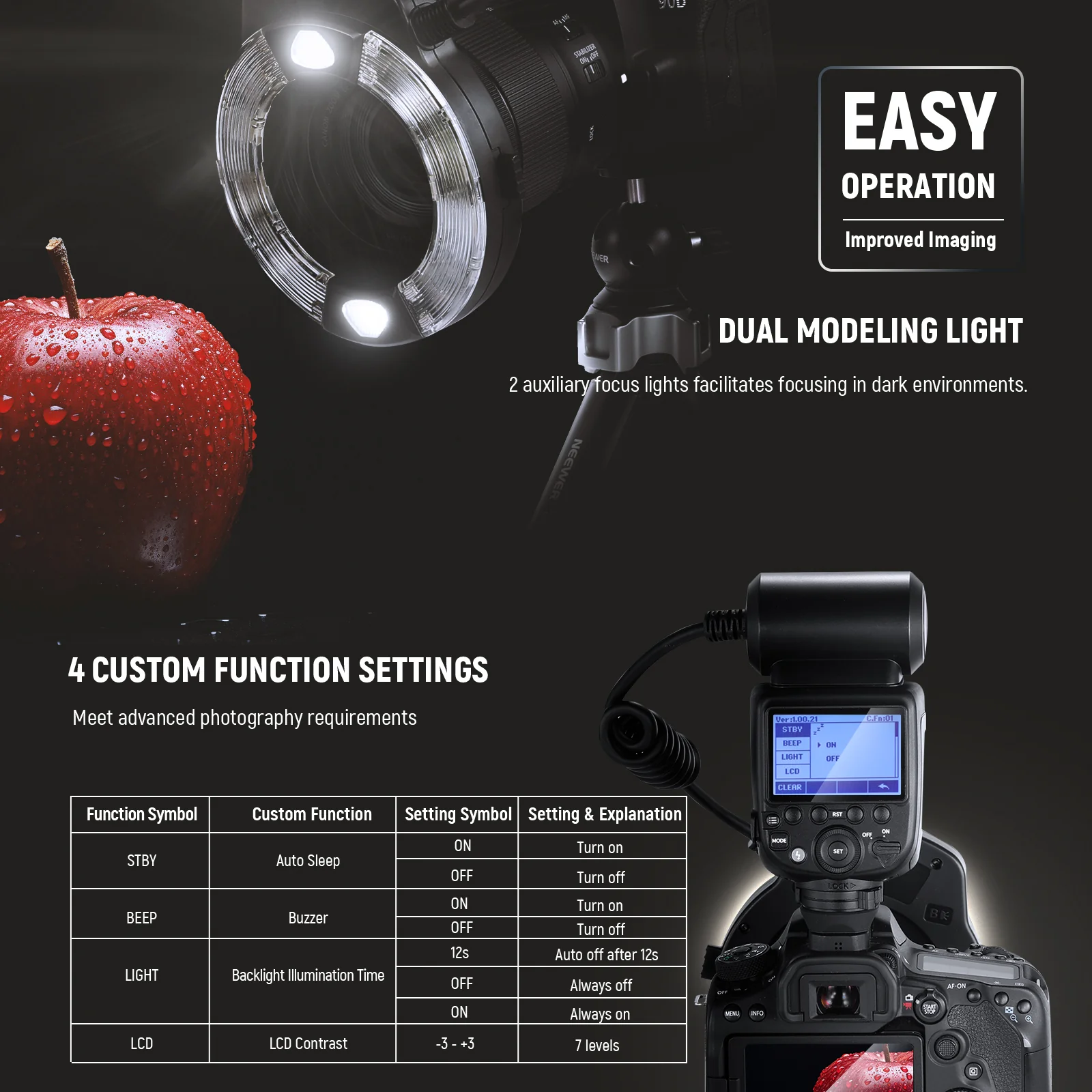 NEEWER RF1-C/N/S 76Ws TTL Marco Ring Flash with Gels & Adapter Rings - Image 7