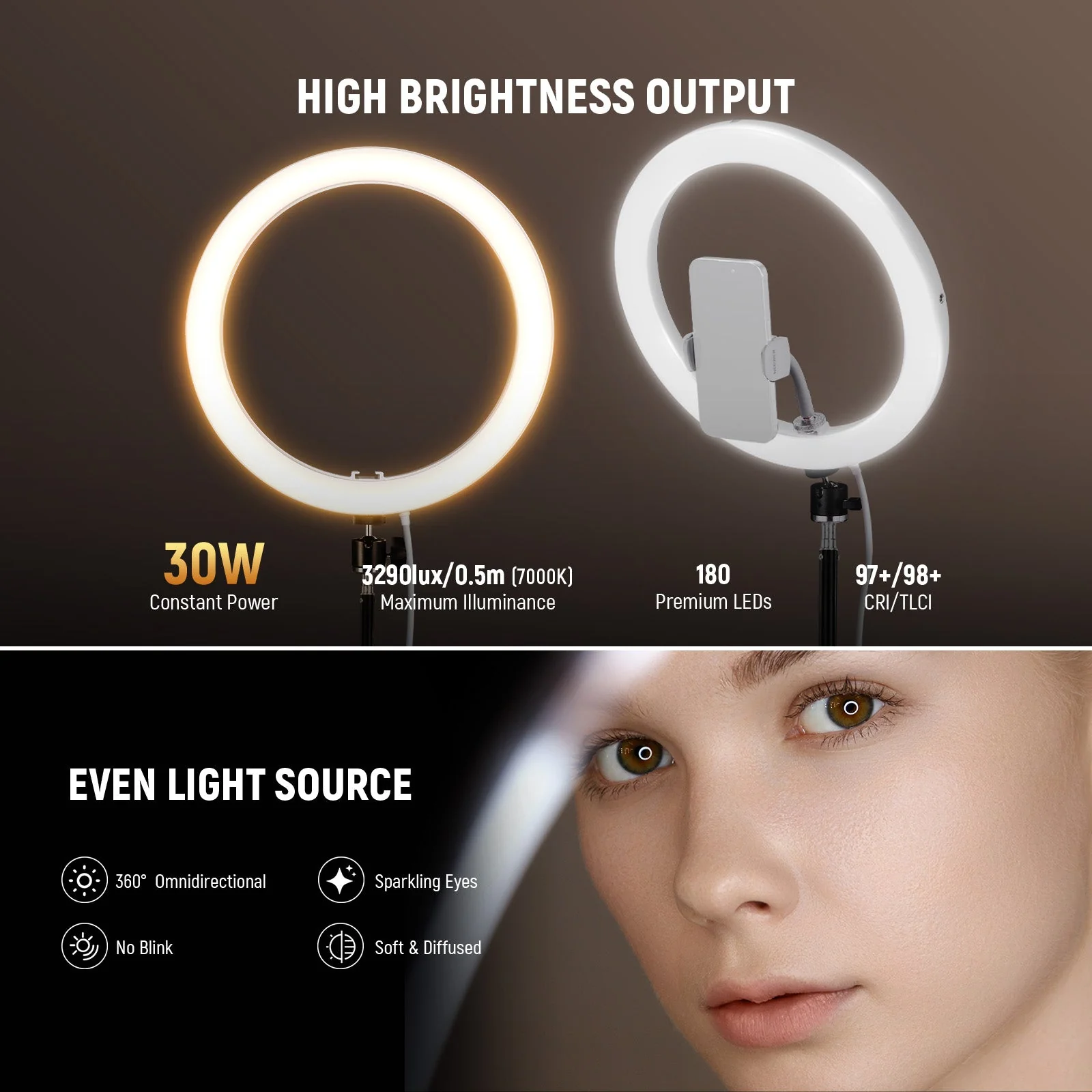 NEEWER RH12B Pro 12" 30W High Power Bi-Color LED Ring Light - Image 2