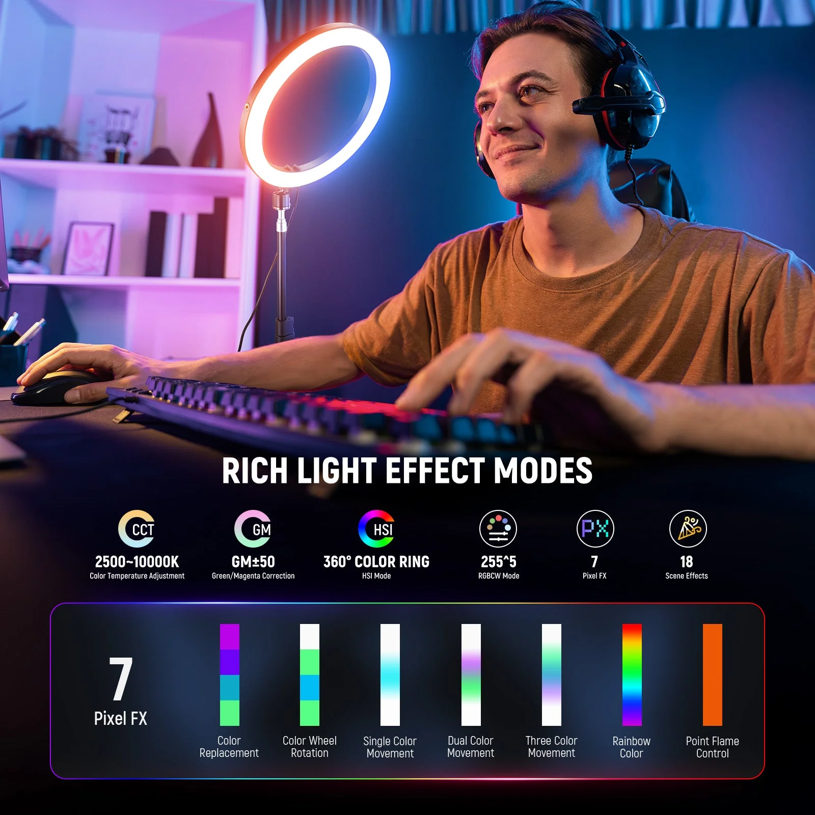 NEEWER RH12C 12" 24W High Power RGB LED Ring Light - Image 5