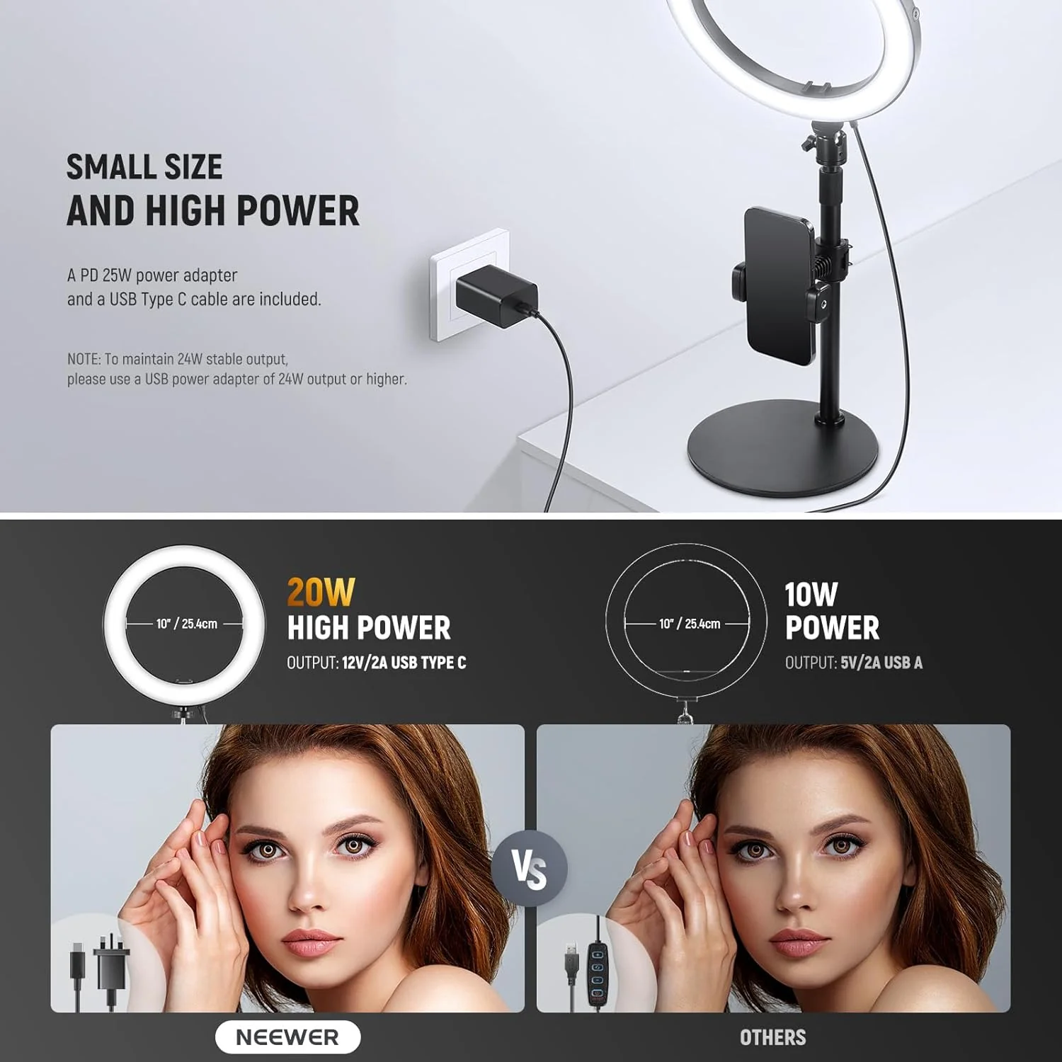 NEEWER High Power Bi-Color Desk Ring Light with Stand - Image 14