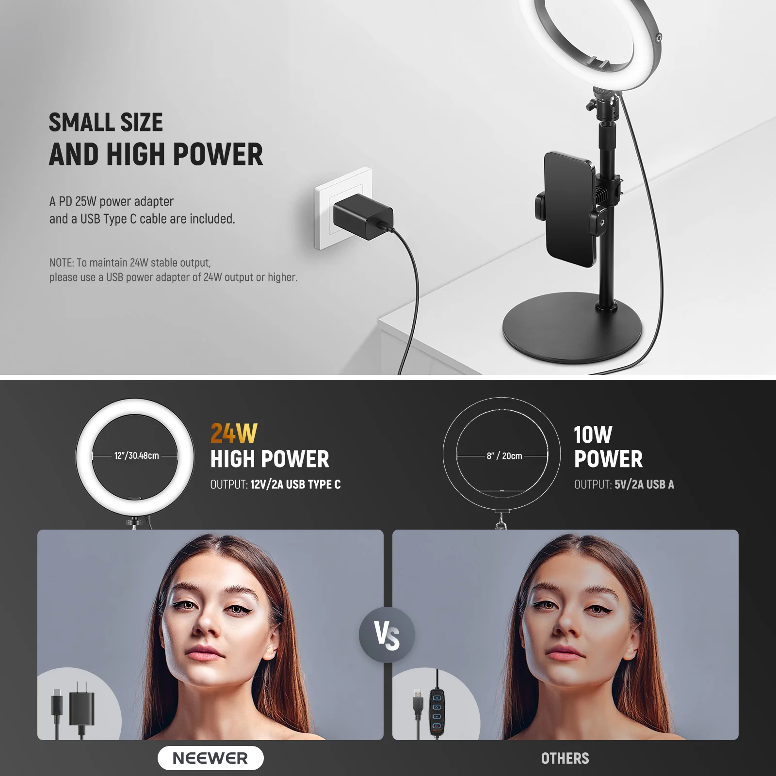 NEEWER High Power Bi-Color Desk Ring Light with Stand - Image 23