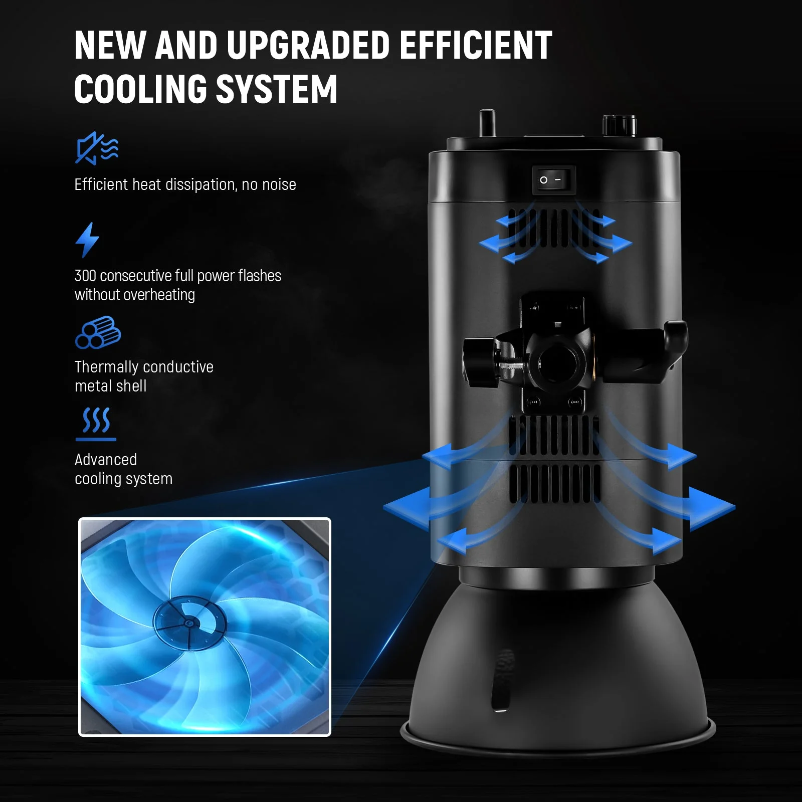 NEEWER S101-300W PRO Strobe Flash Monolight with Trigger - Image 6