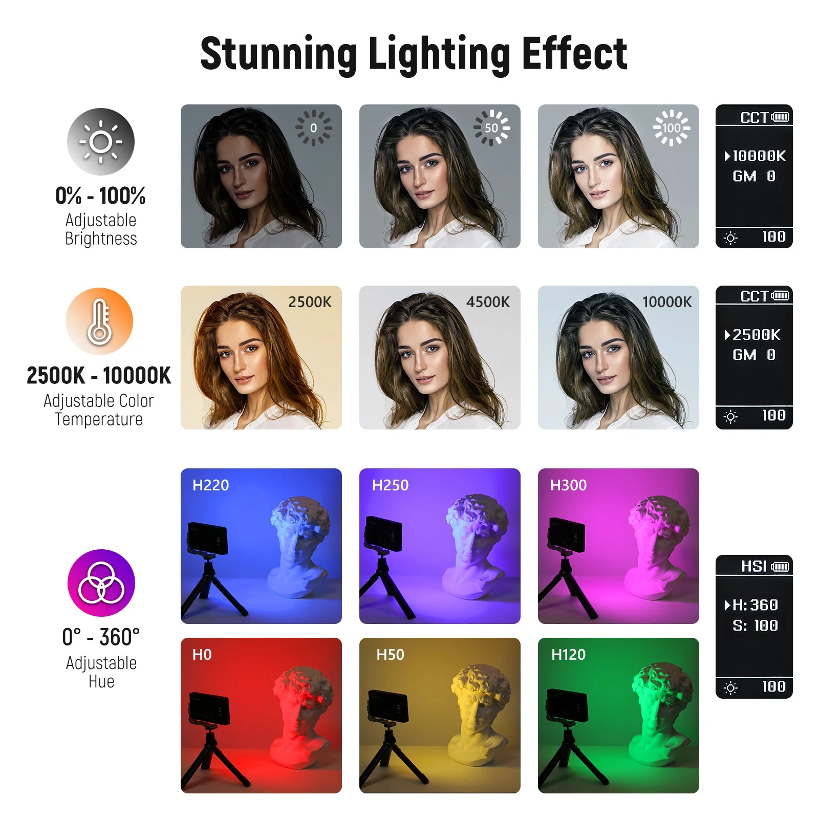 NEEWER SL90 Aluminum Cold Shoe RGB Panel Video Light - Image 3