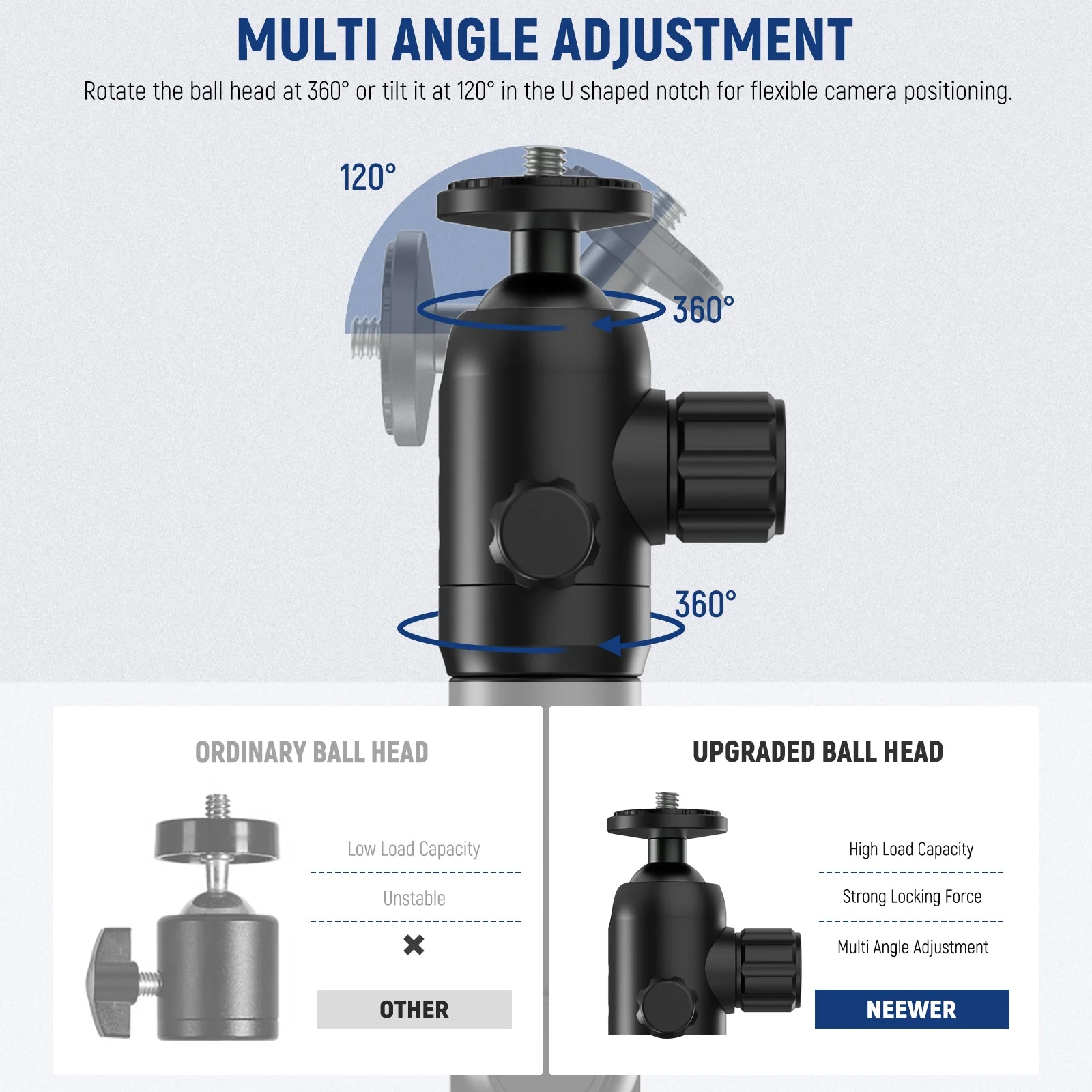 NEEWER STWM 2.7"/7cm Wall Mounting Bracket - Image 4