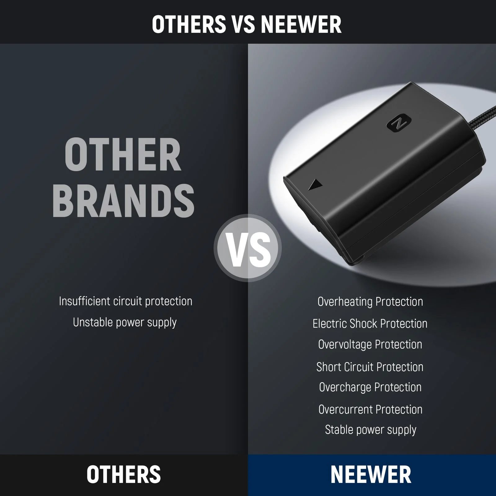 NEEWER TC-FZ100 USB C to NP-FZ100 Dummy Battery 8.2V Output for Portable Charger - Image 2