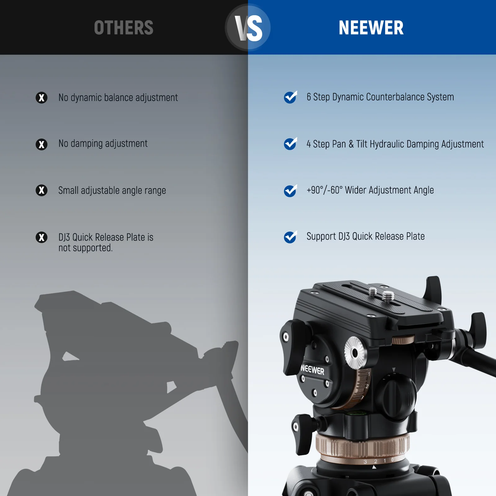 NEEWER TH45 Tripod Fluid Head with Adjustable Damping - Image 8