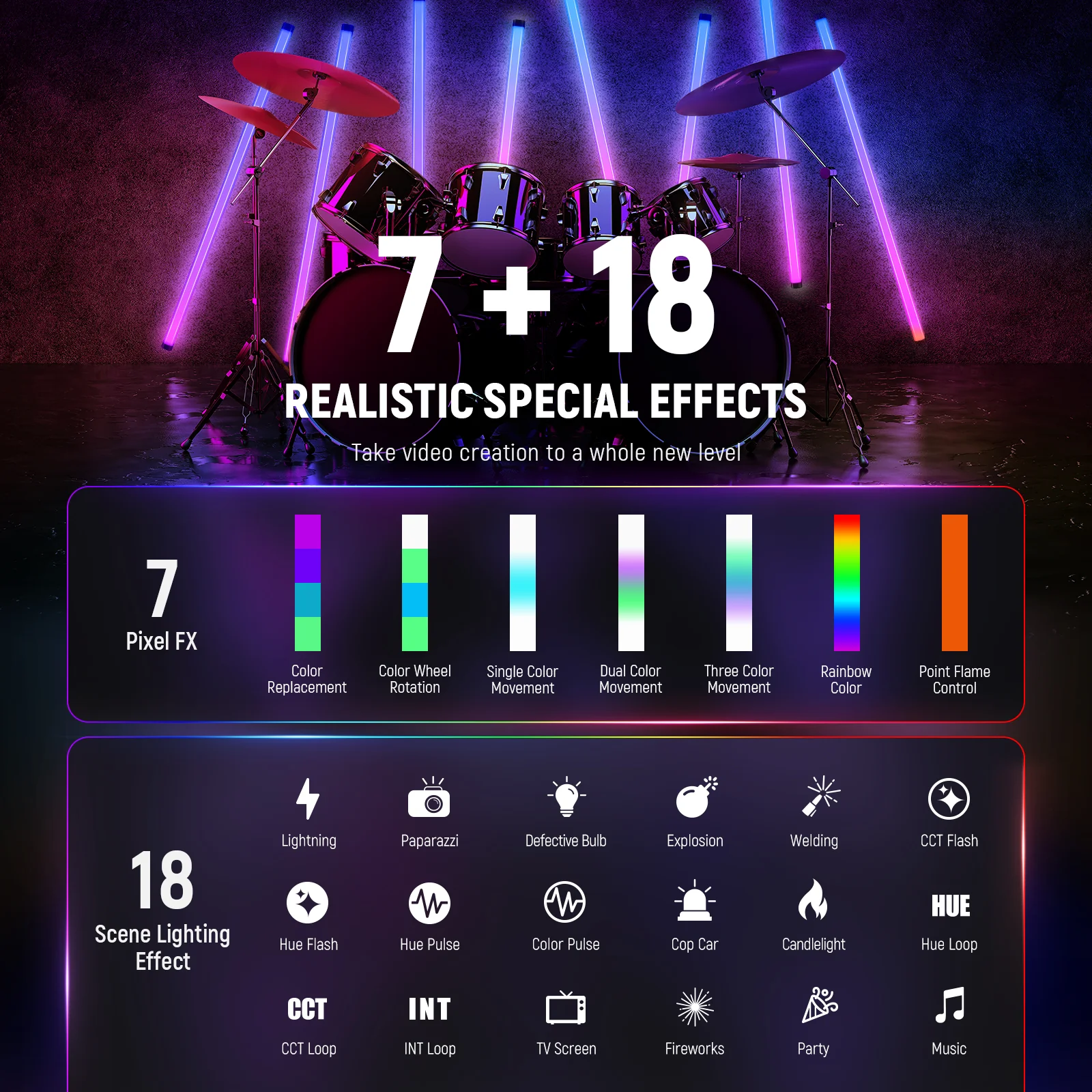 NEEWER TL120C 42W RGB Tube Light with APP/2.4G/DMX Control - Image 4