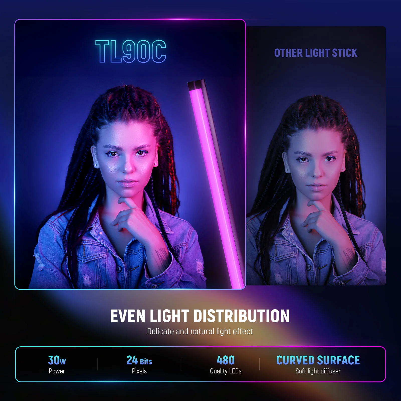 NEEWER TL90C 30W RGB LED Tube Light with APP/2.4G/DMX Control - Image 3