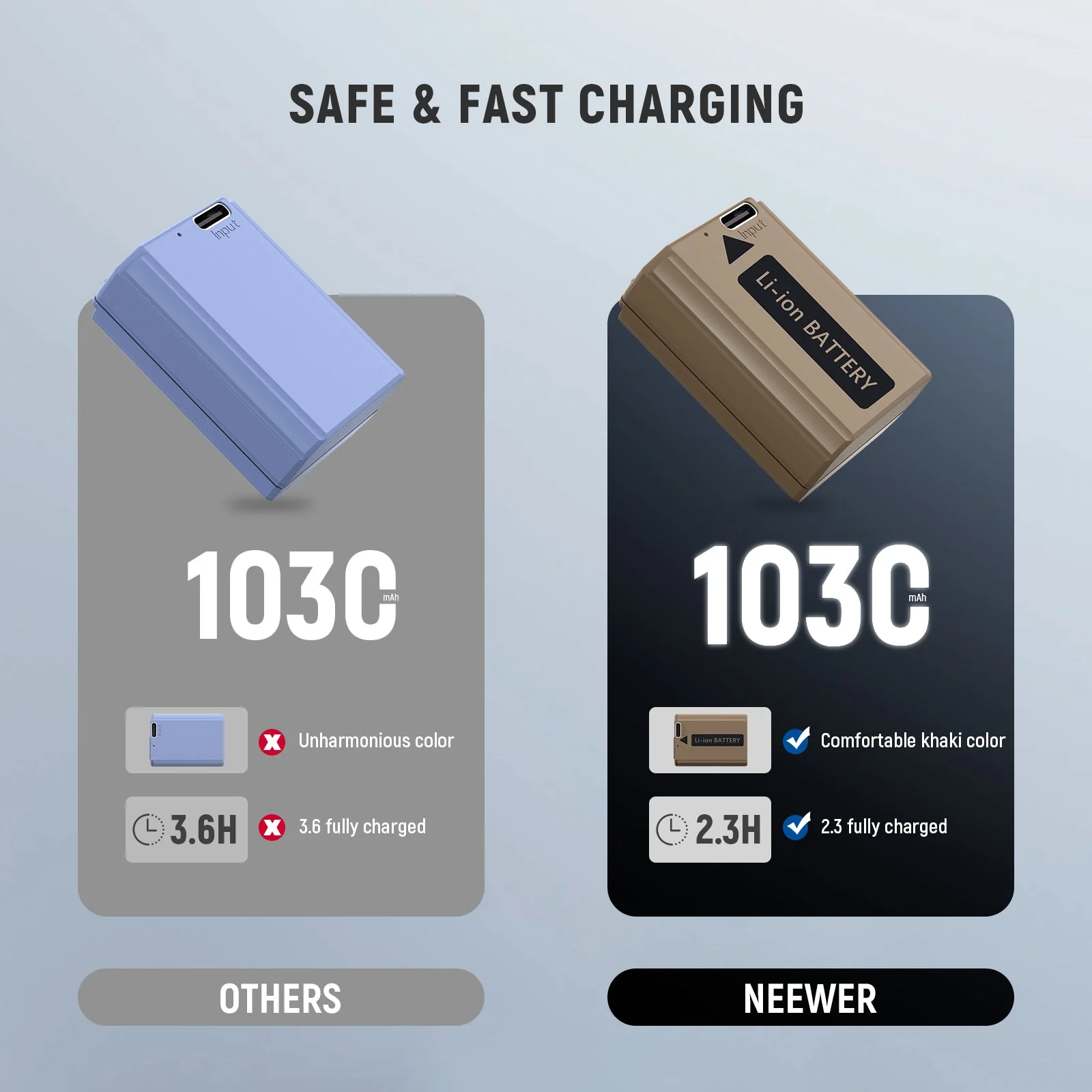 NEEWER TNP-FW50 1030mAh NP-FW50 Replacement Camera Battery - Image 6