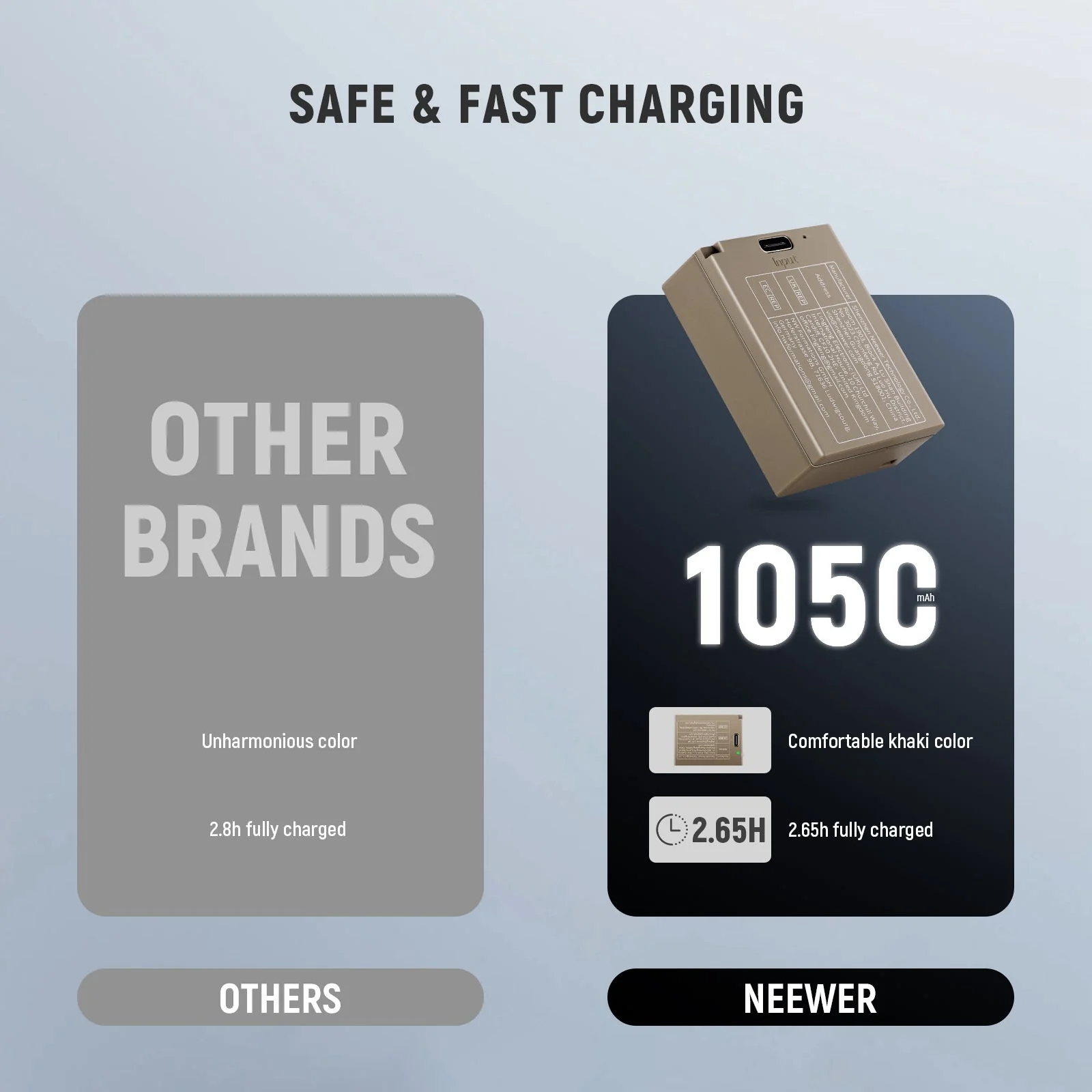 NEEWER TNP-W126 NP-W126S 1050mAh Power Battery For Fujifilm - Image 6