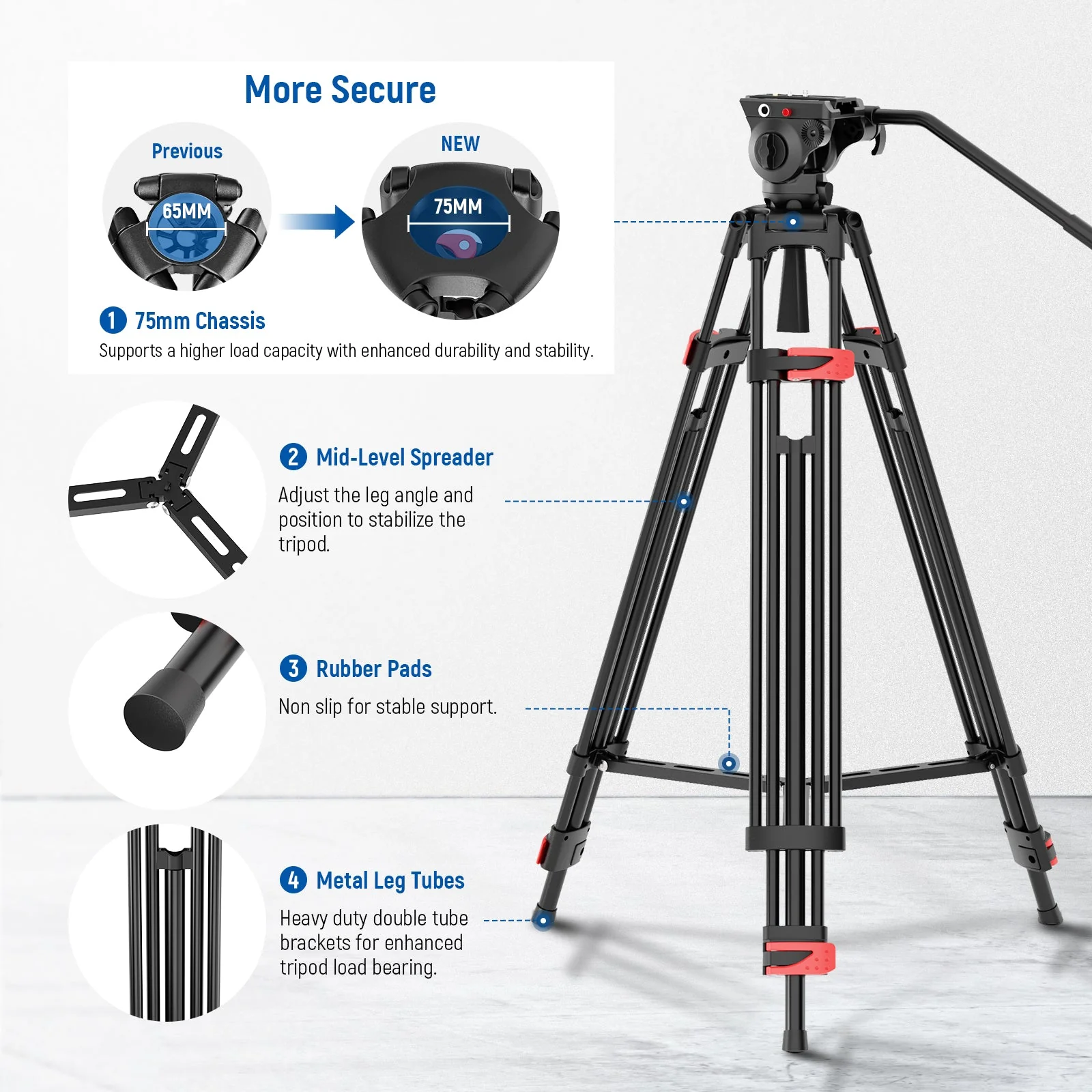 NEEWER BASICS TP37 74" Metal Video Tripod with Fluid Head - Image 9