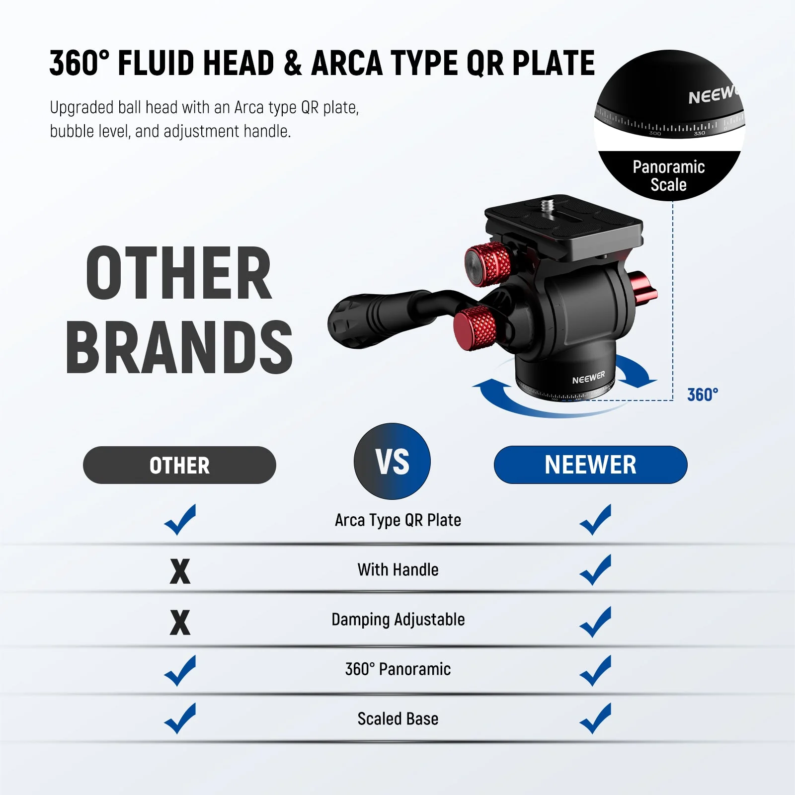 NEEWER TP63/TP64 Overhead Horizontal Camera Tripod Monopod - Image 2