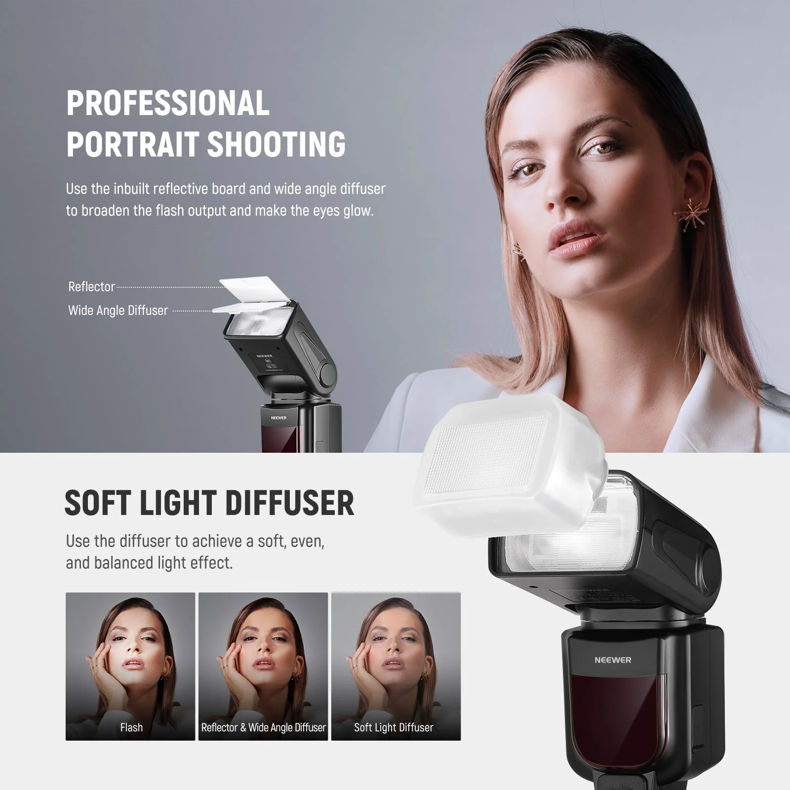 NEEWER Upgraded NW645II TTL Flash Speedlite - Image 13