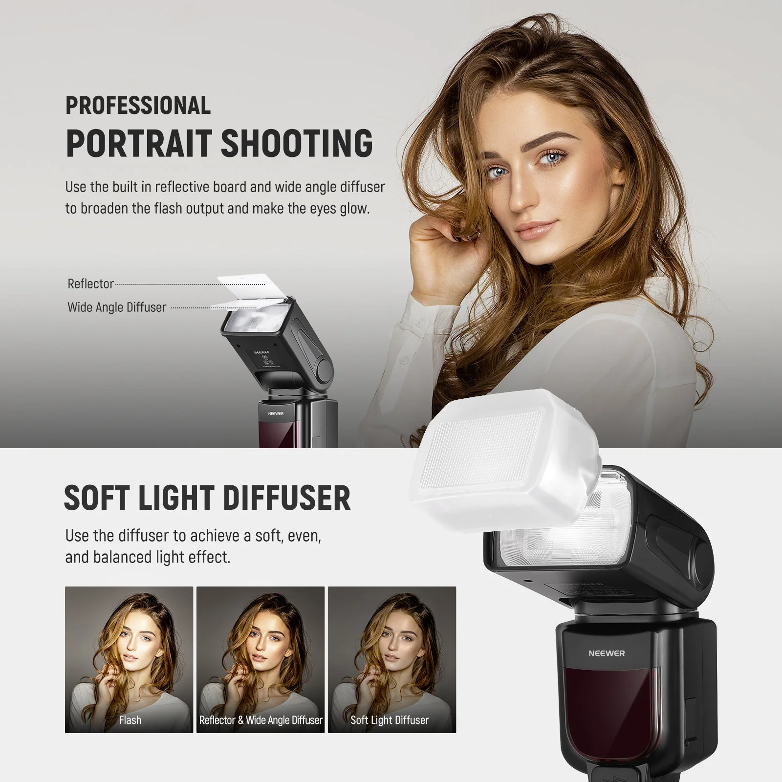 NEEWER Upgraded NW645II TTL Flash Speedlite - Image 21
