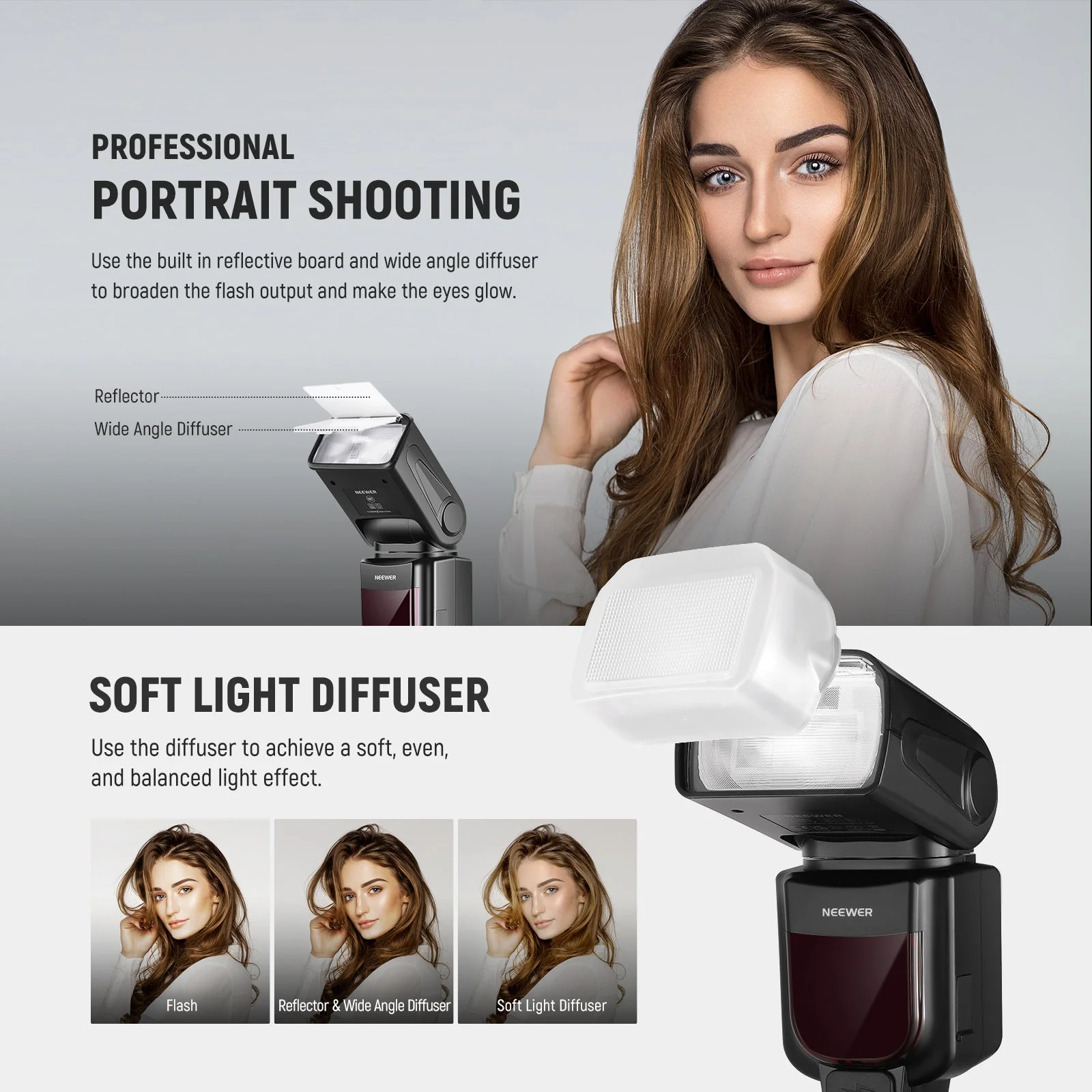NEEWER Upgraded NW645II TTL Flash Speedlite - Image 7