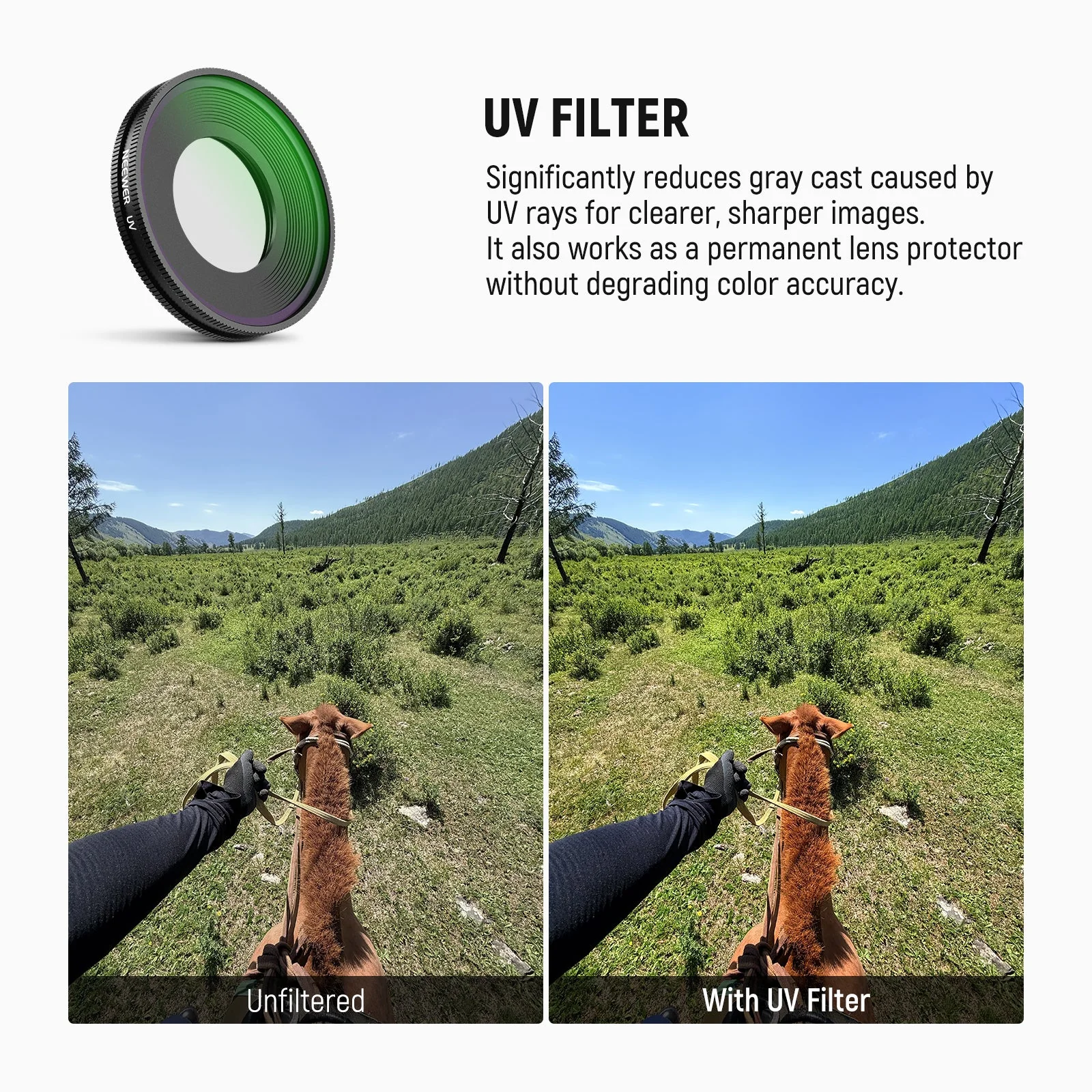 NEEWER UV/CPL/1/4 Black Diffusion Filter For Insta360 GO Ultra - Image 3