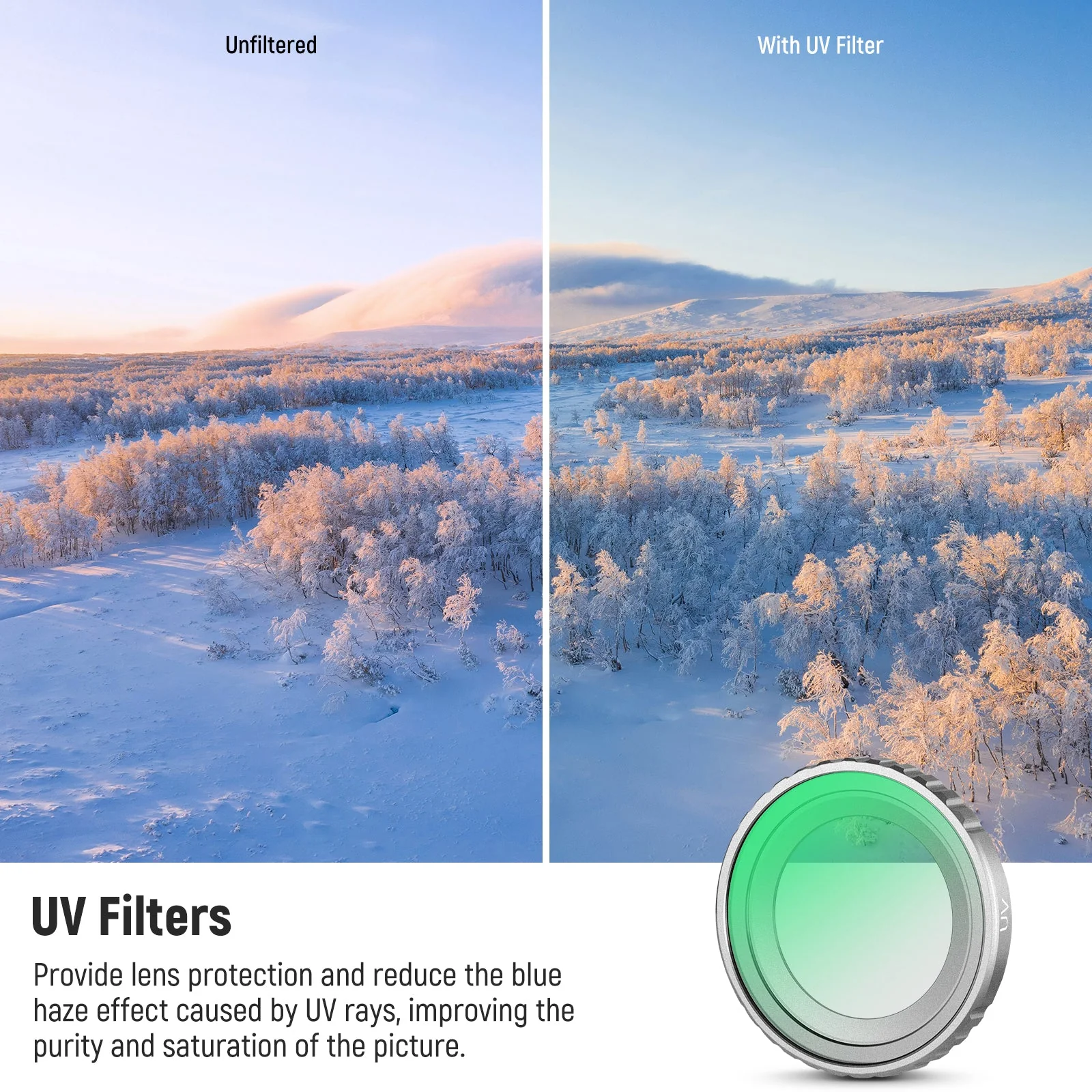 NEEWER UV & ND & CPL Lens Filter Set Compatible with Insta360 GO 3S - Image 5
