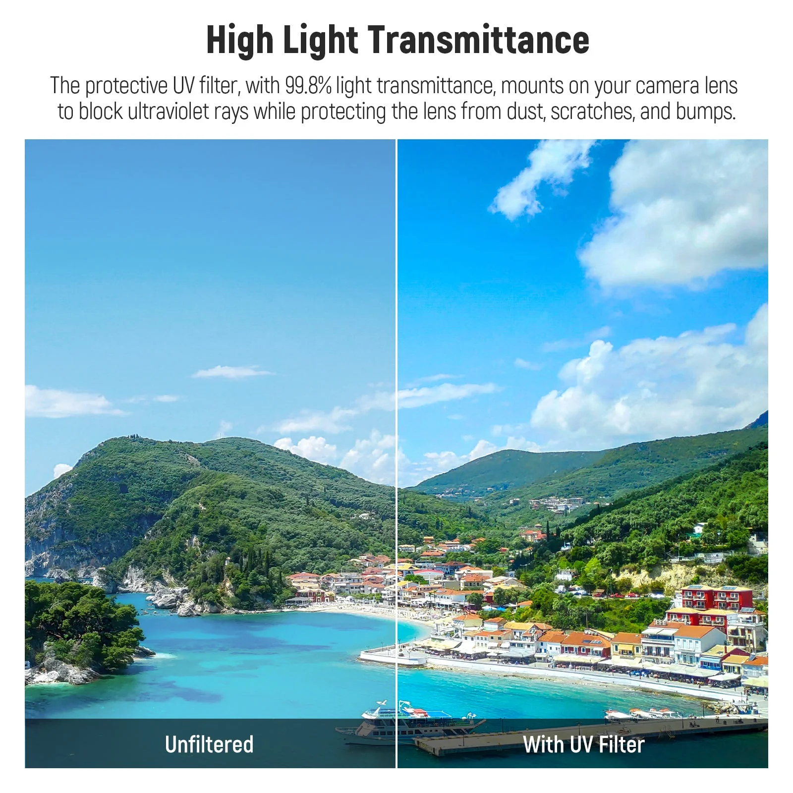 NEEWER  UV Protection Filter for X100 Series Cameras - Image 4