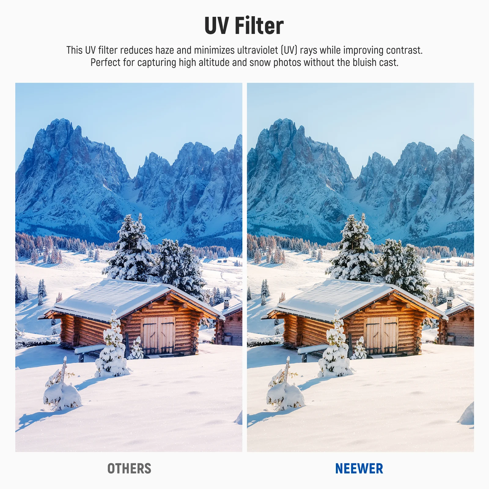 NEEWER UV Protection Filter For Ricoh GR III IIIx - Image 8