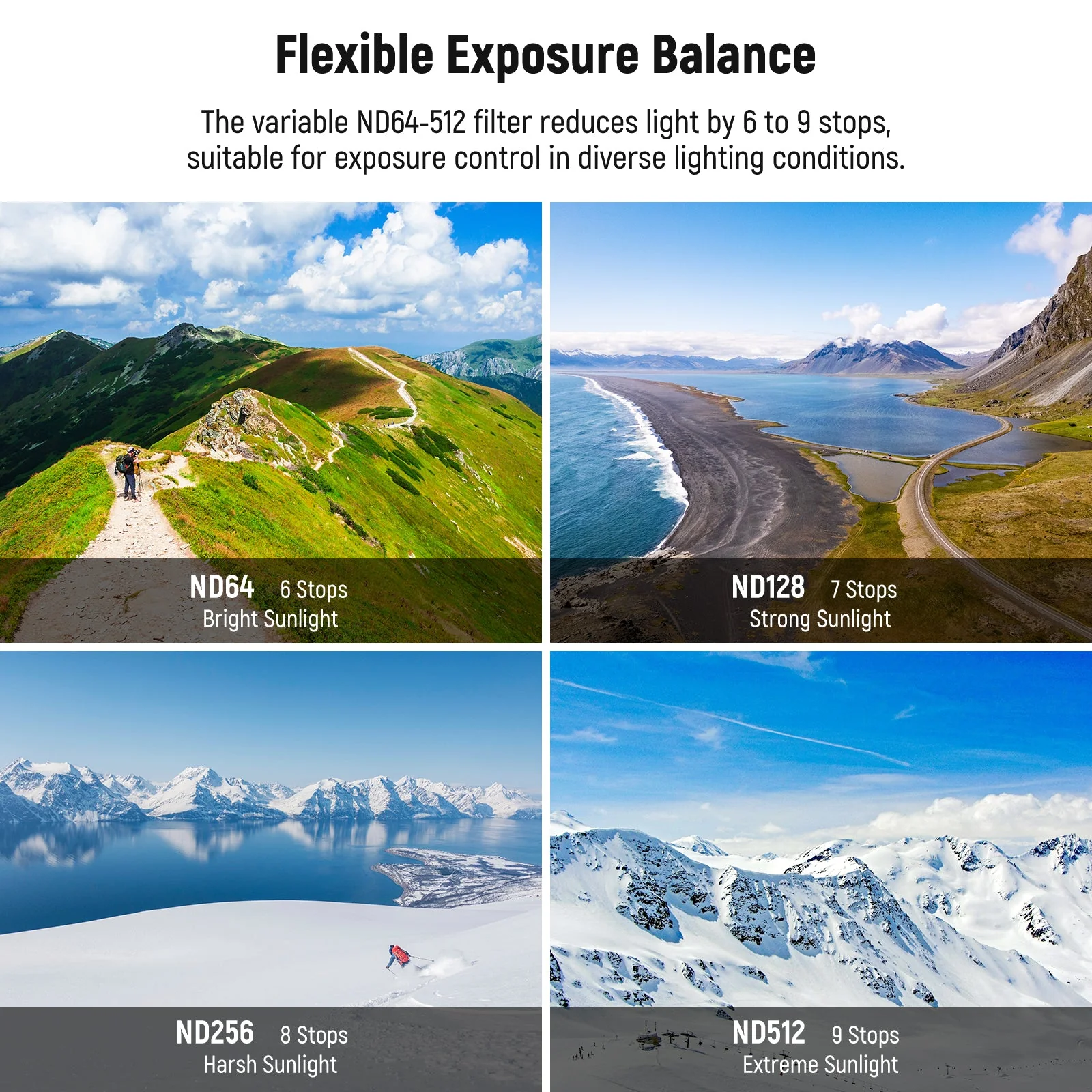 NEEWER Variable ND Filter For DJI Mini 5 Pro Drone - Image 14