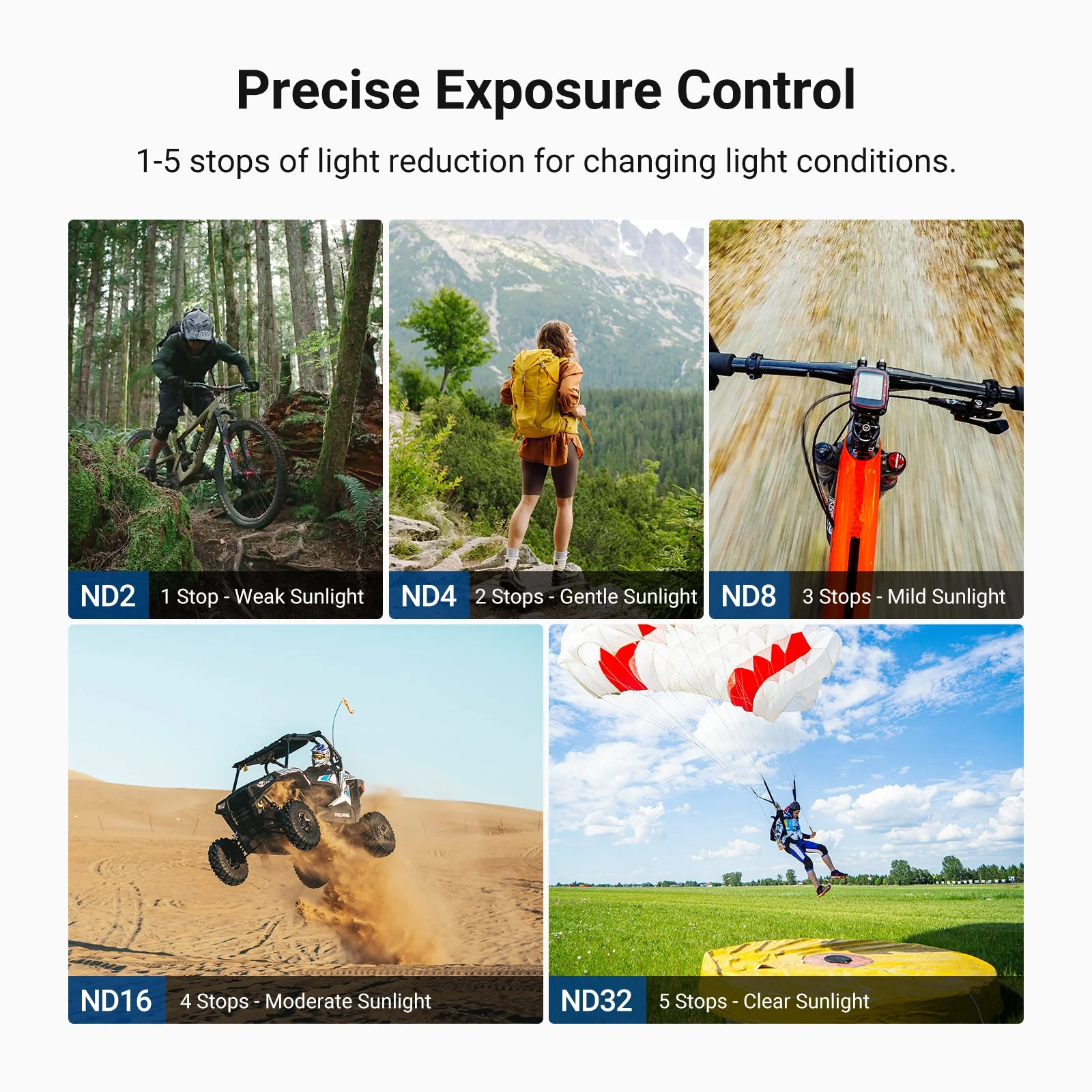 NEEWER Variable ND Filter Compatible with DJI Osmo Action 5 Pro/4/3 - Image 12