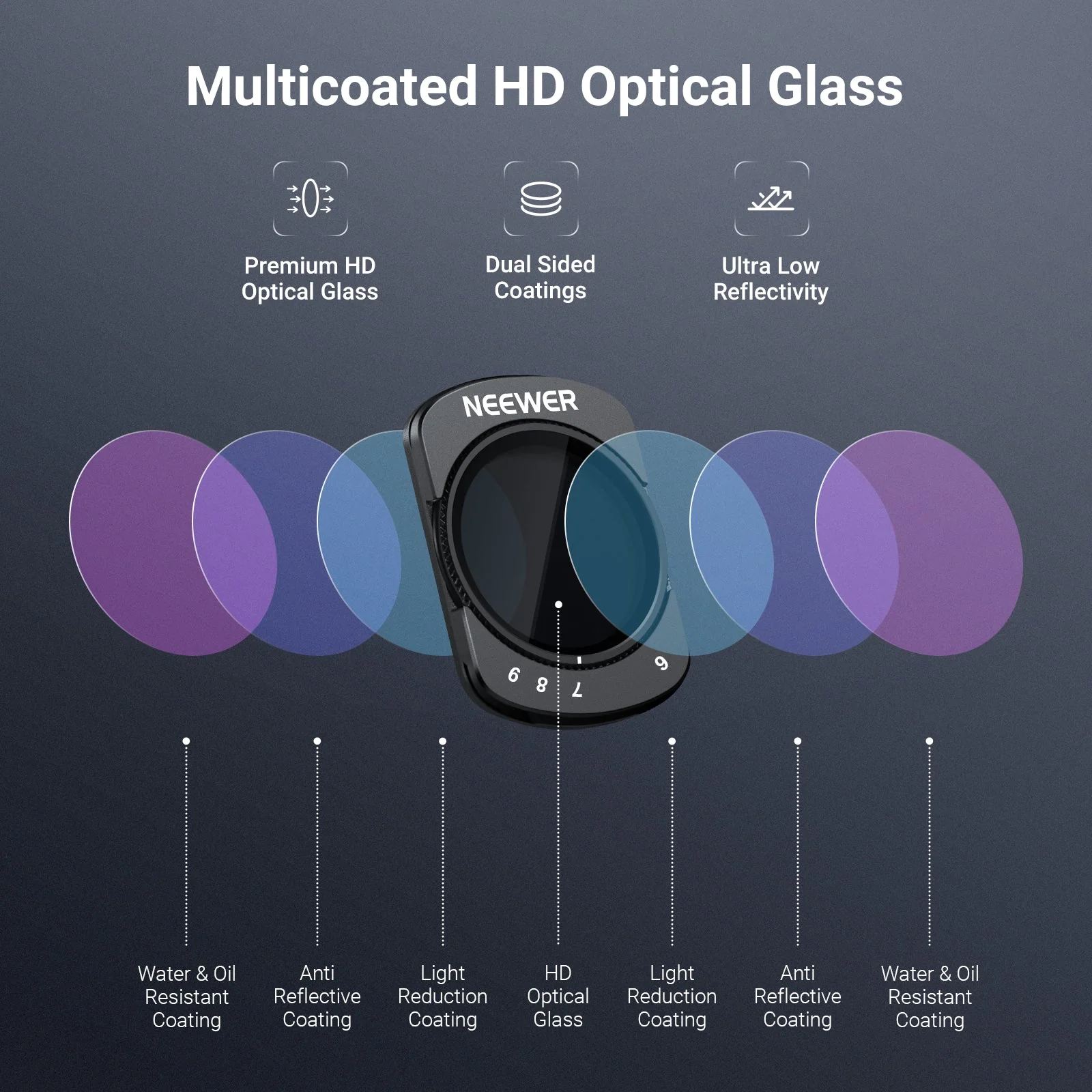 NEEWER Variable ND/CPL/Black Diffusion Filter for DJI Osmo Pocket 3 / Pocket 4 - Image 17