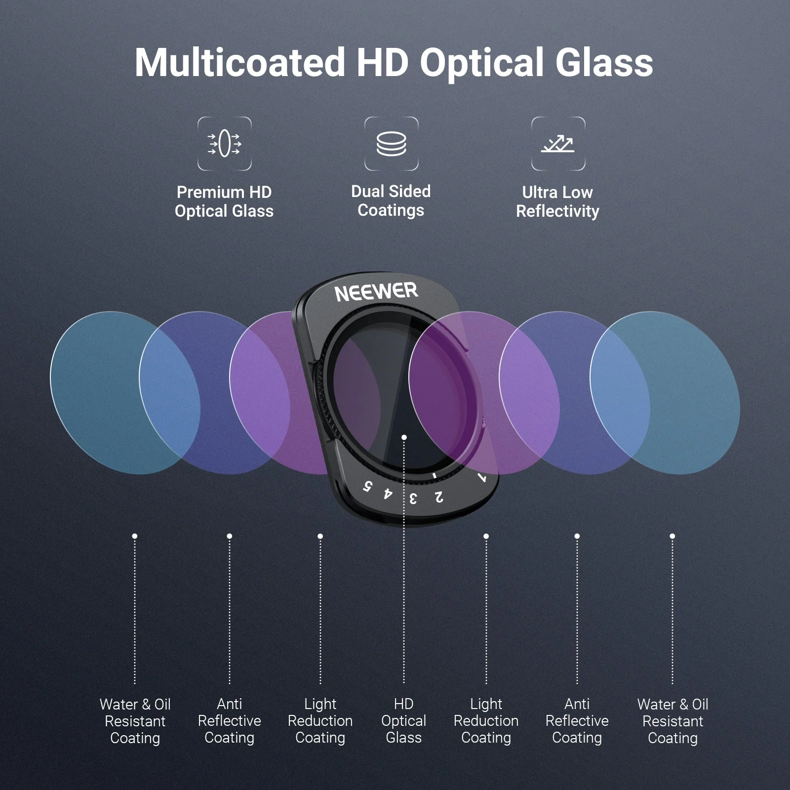 NEEWER Variable ND/CPL/Black Diffusion Filter for DJI Osmo Pocket 3 / Pocket 4 - Image 26