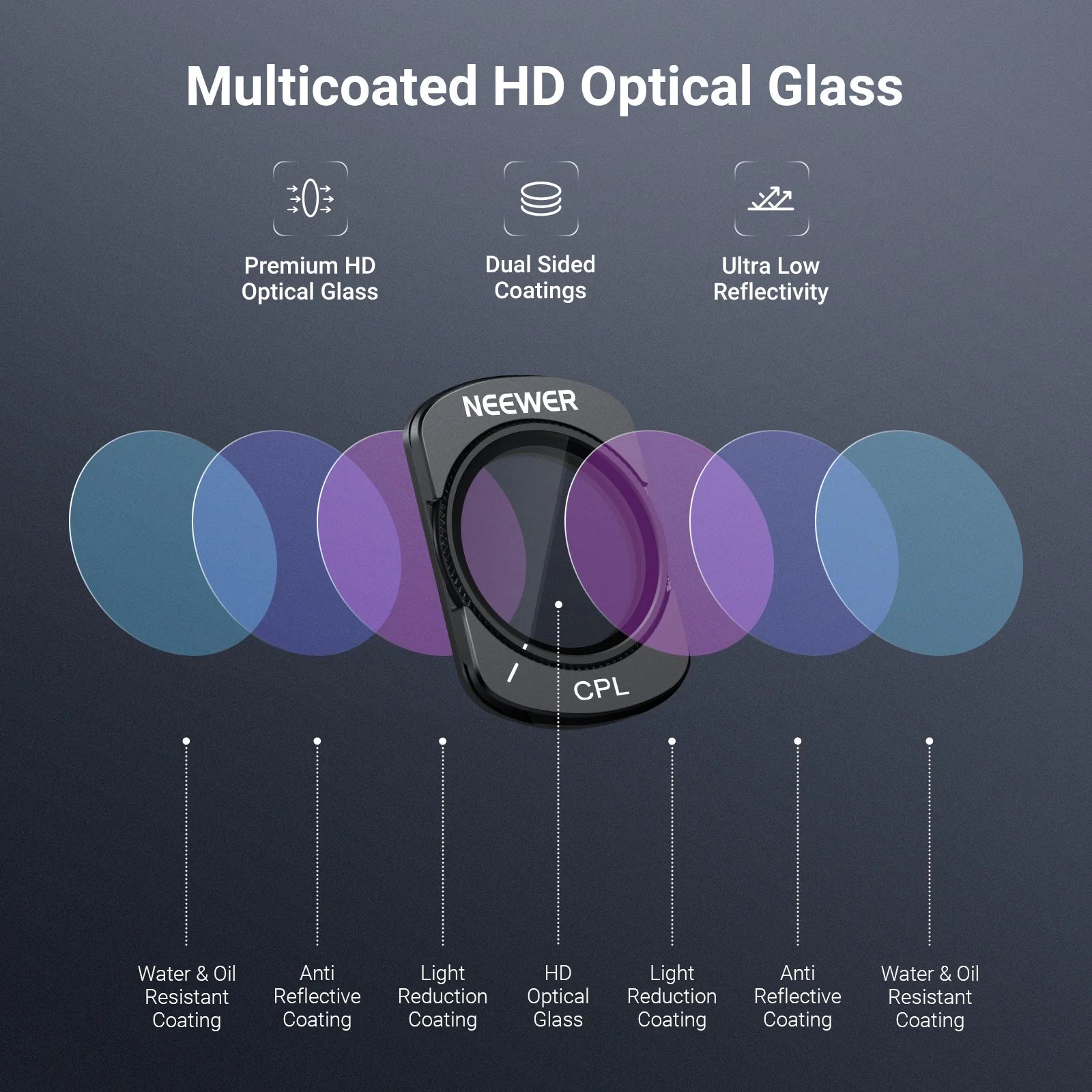 NEEWER Variable ND/CPL/Black Diffusion Filter for DJI Osmo Pocket 3 / Pocket 4 - Image 44