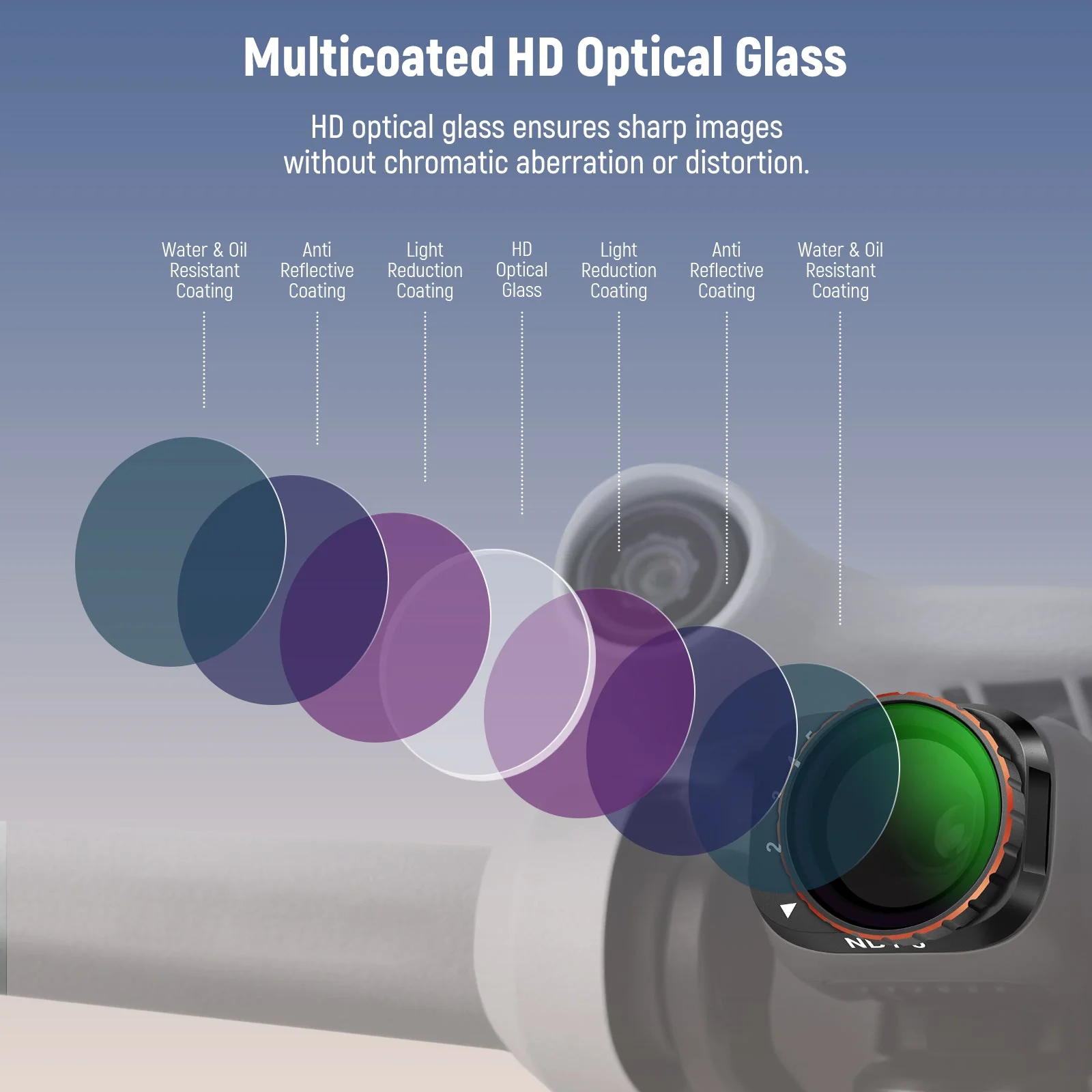 NEEWER Variable ND Filter Set For DJI Mini 3 Pro - Image 4