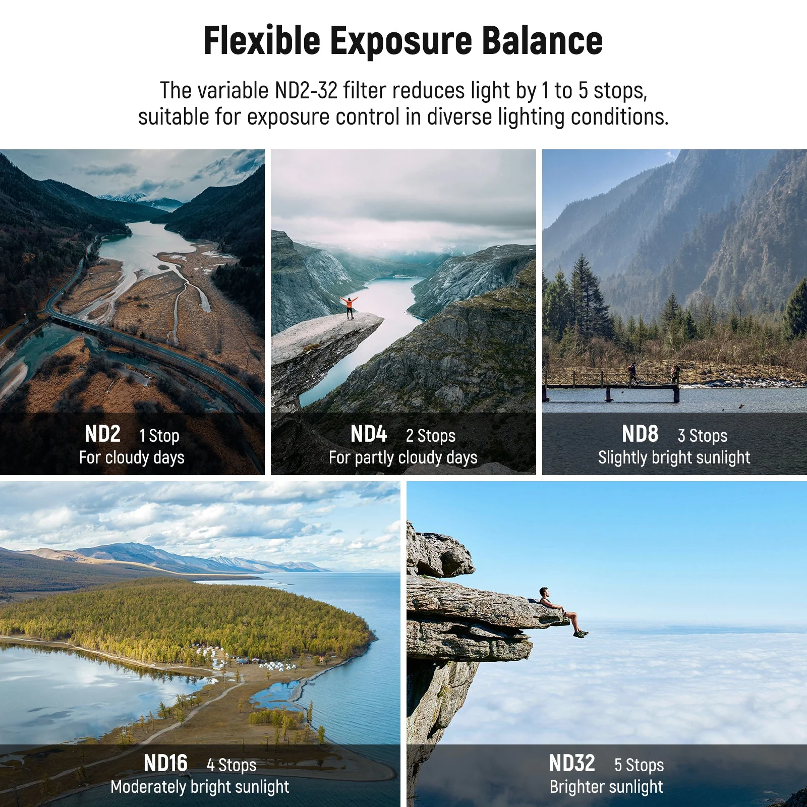 NEEWER Variable ND Filter Set For DJI Mini 3 Pro - Image 7