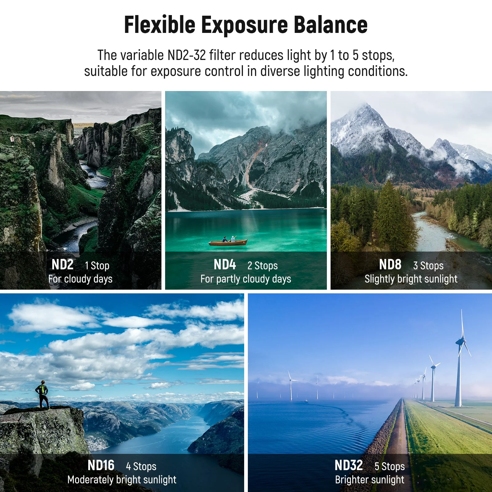 NEEWER Variable ND Filter Set For DJI Mini 4 Pro - Image 4