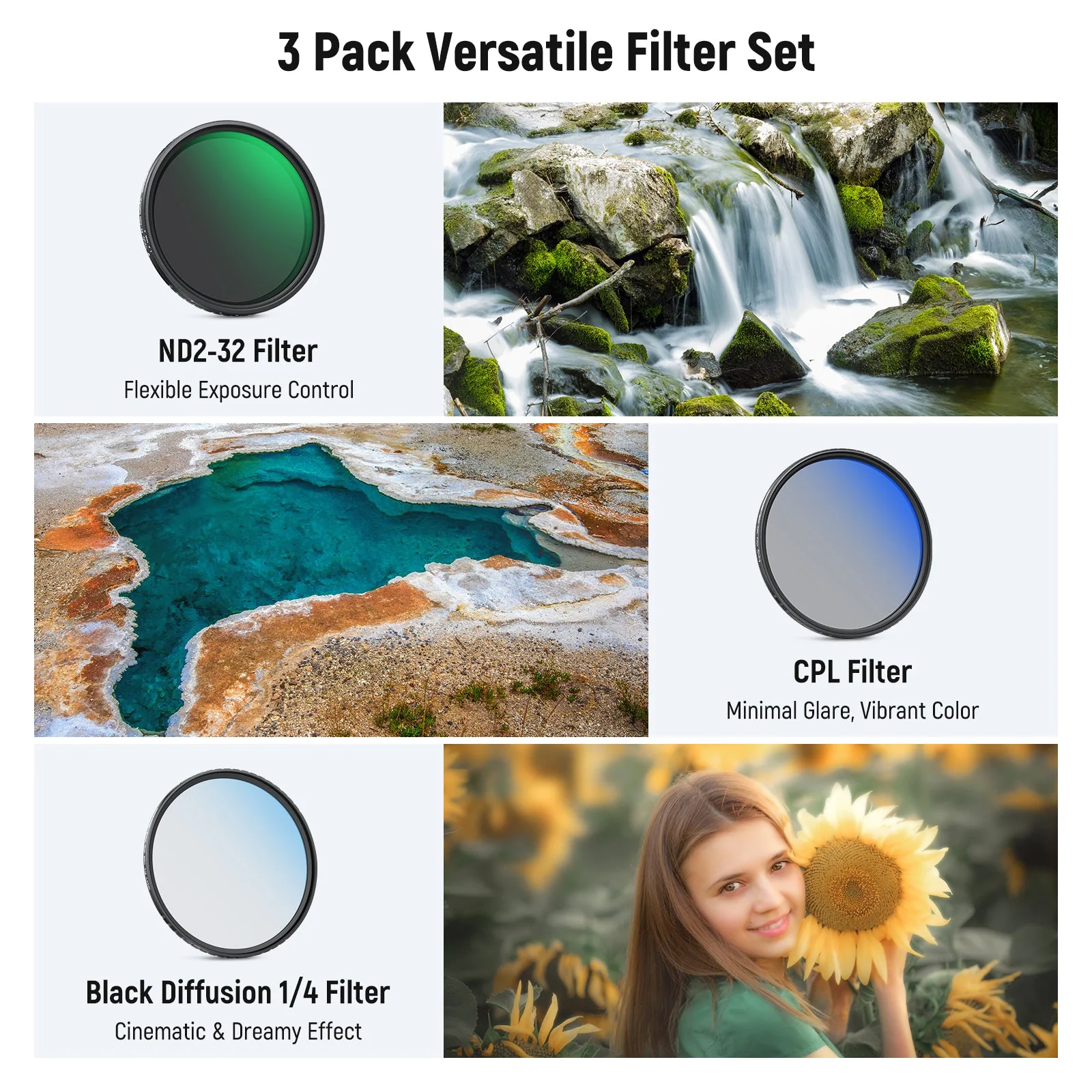 NEEWER Variable ND2-32 + CPL + 1/4 Black Diffusion Filter Kit - Image 2