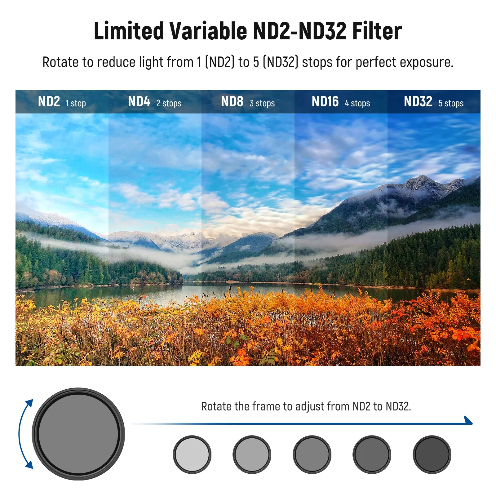 NEEWER Variable ND2-32 + CPL + 1/4 Black Diffusion Filter Kit - Image 3