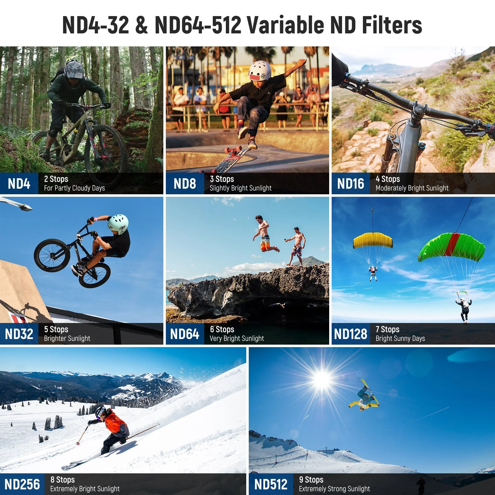 NEEWER Variable ND4-32 & ND64-512 Filter Set For GoPro 9 10 11 12 13 - Image 4