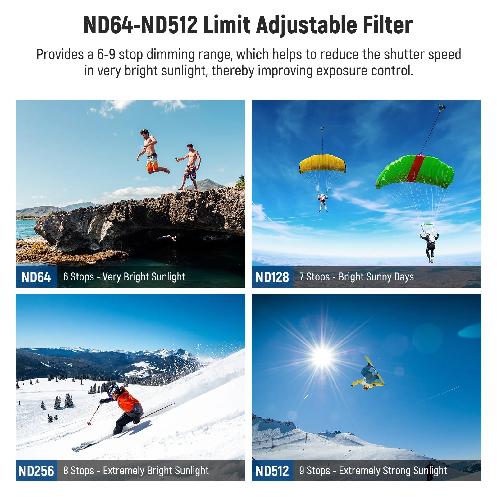 NEEWER Variable ND Filter Compatible with GoPro Hero 13 12 11 10 9 - Image 12
