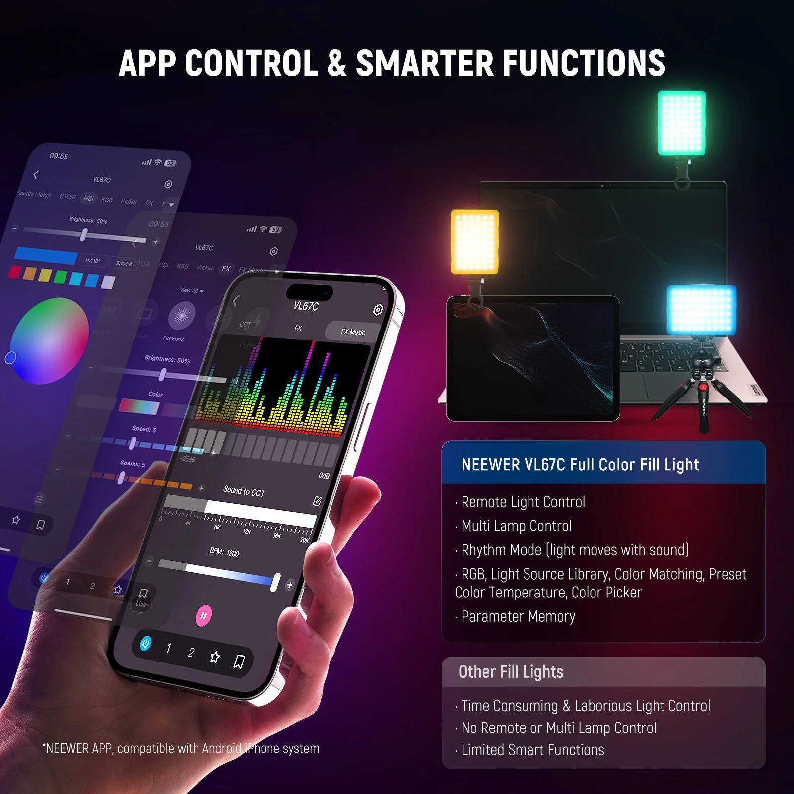 NEEWER VL67C Phone Selfie Conference Light with APP Control - Image 6