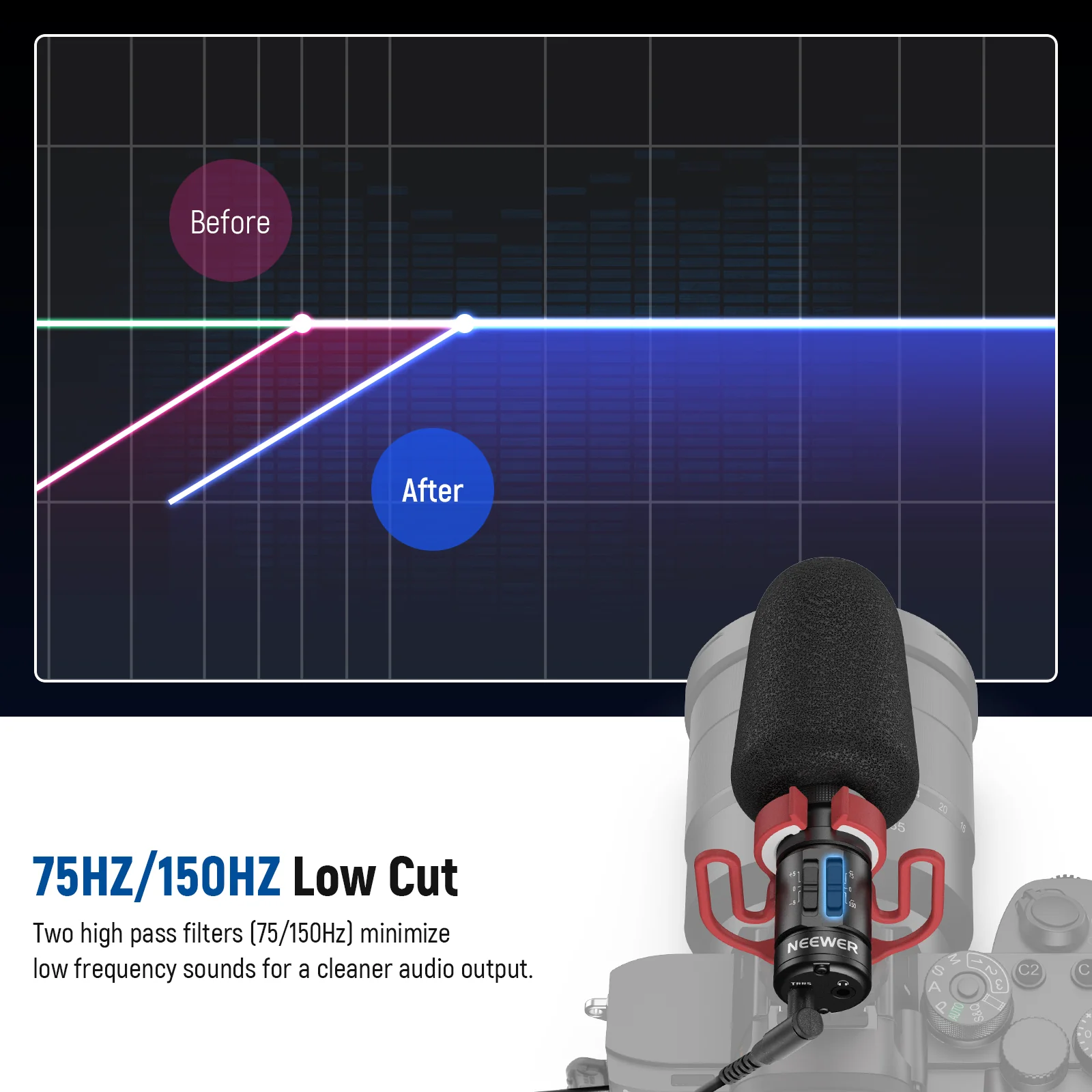 NEEWER VM11 Universal Plug & Play Cold Shoe Microphone - Image 3